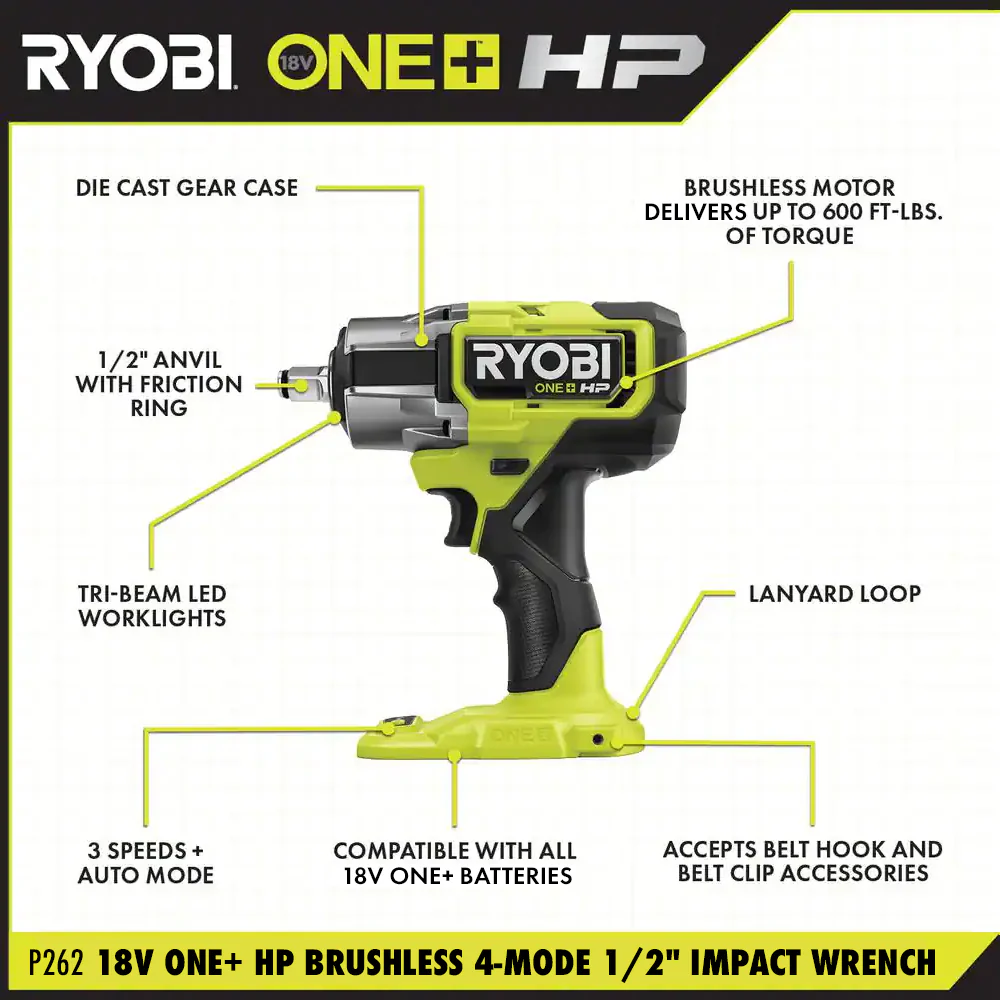 18V ONE+ HP Brushless 4-Mode 1/2" Impact Wrench - Image 2