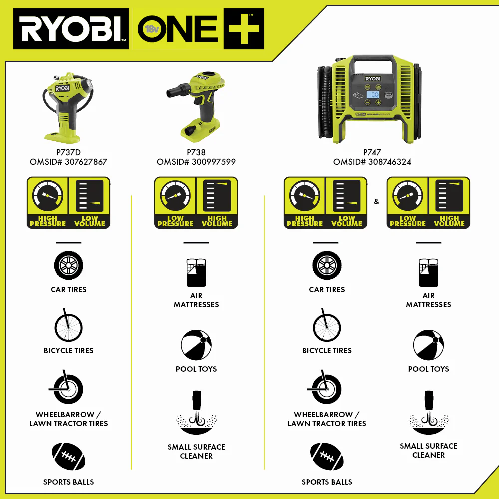 18V ONE+ High Pressure Inflator with Digital Gauge - Image 13