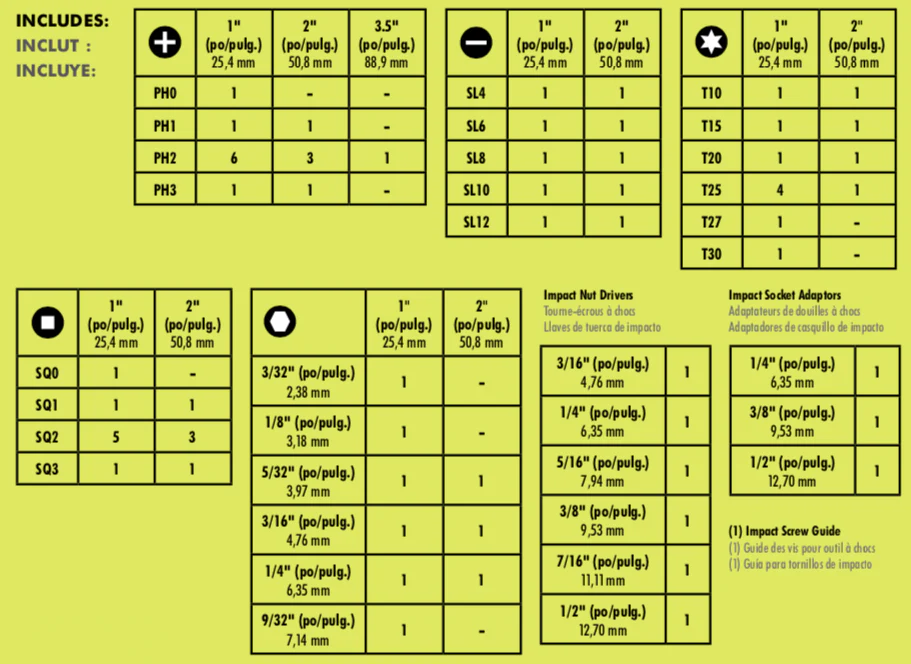 RYOBI 70PC IMPACT DRIVING KIT - Image 3