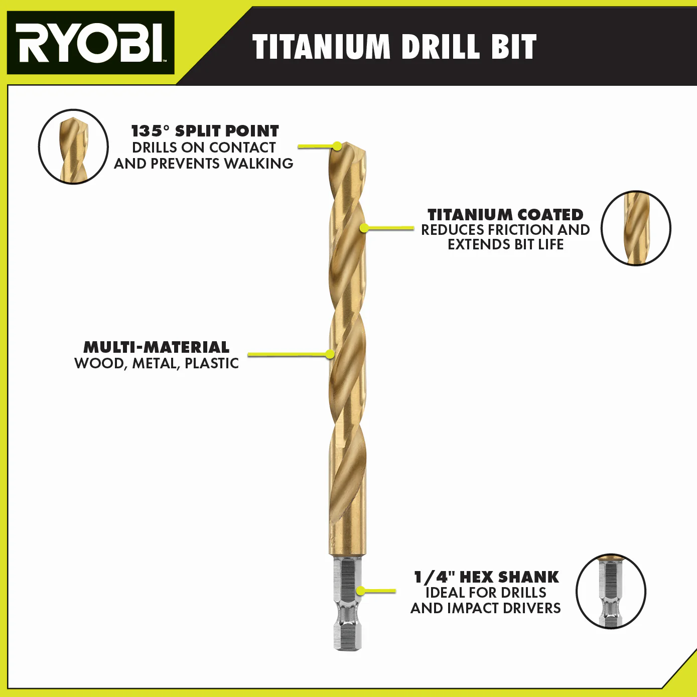 Titanium Drill Bit Kit (22-Piece) - Image 3