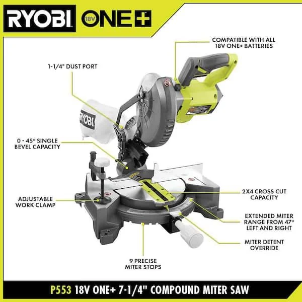 18V ONE+ 7-1/4" Miter Saw - Image 2