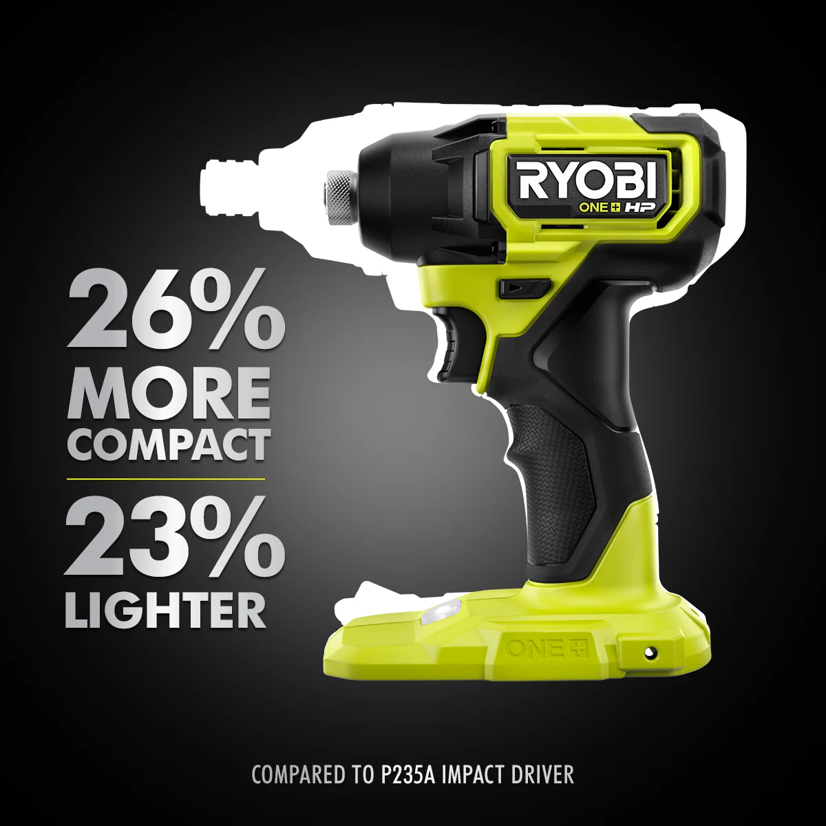 18V ONE+ HP Compact Brushless Drill and Impact Driver 2-Tool Kit - Image 3
