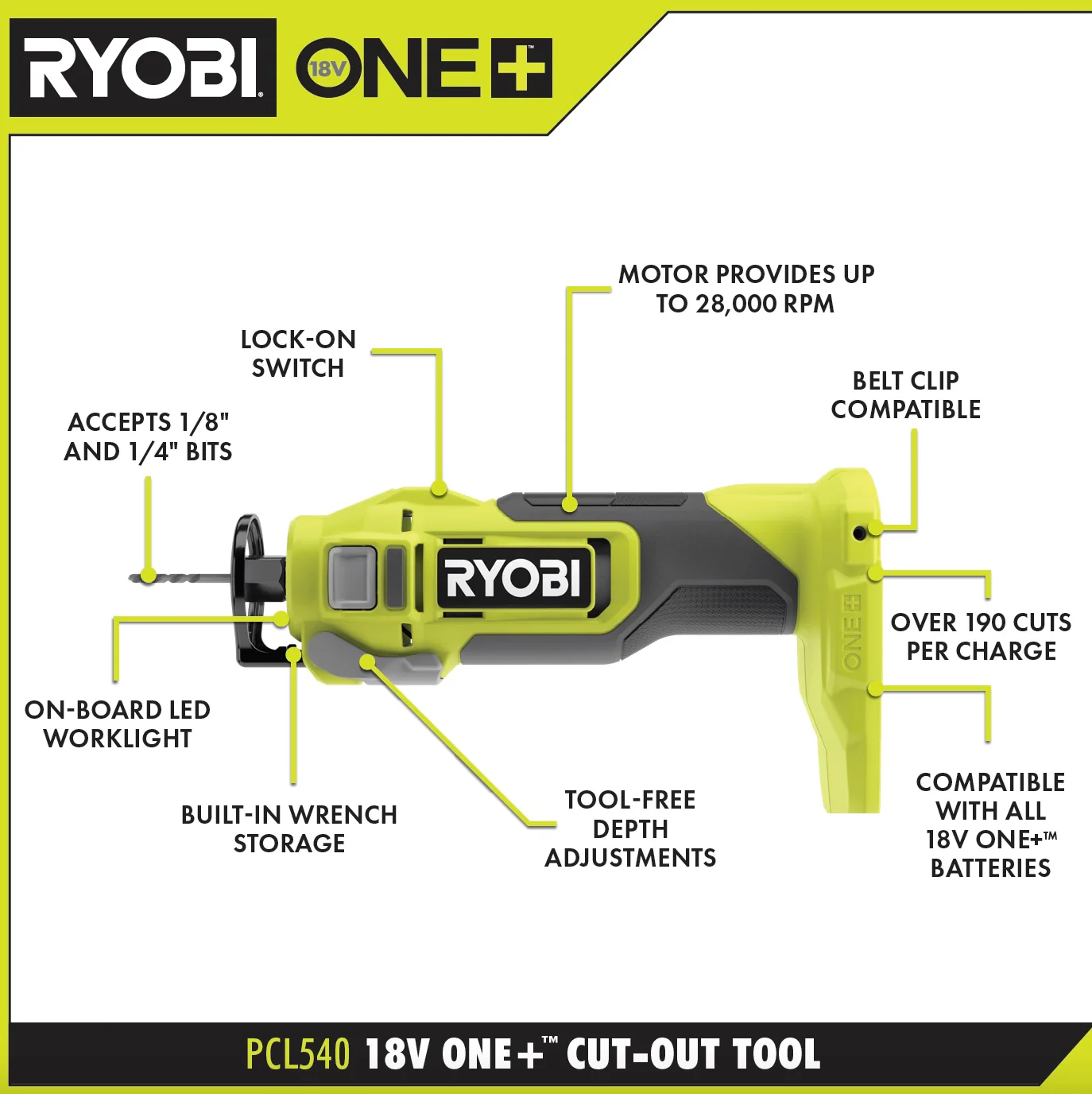 18V ONE+ CUT-OUT TOOL - Image 2