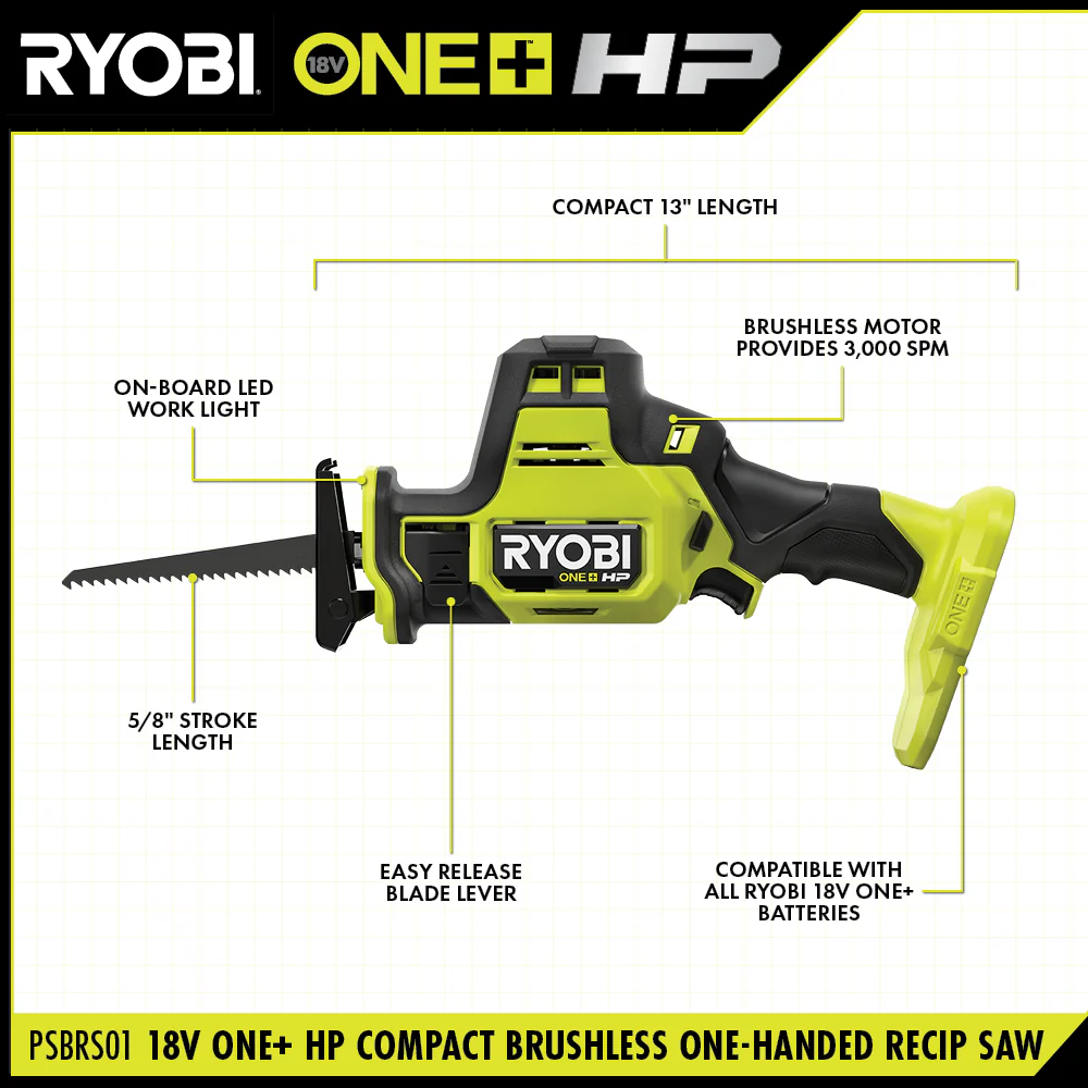 18V ONE+ HP Brushless Compact One-Handed Reciprocating Saw Kit with 1.5 Ah Battery and 18V Charger - Image 2