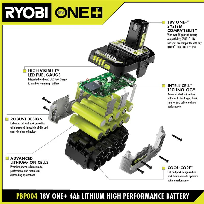 18V ONE+ 4Ah LITHIUM-ION HIGH PERFORMANCE BATTERY - Image 2