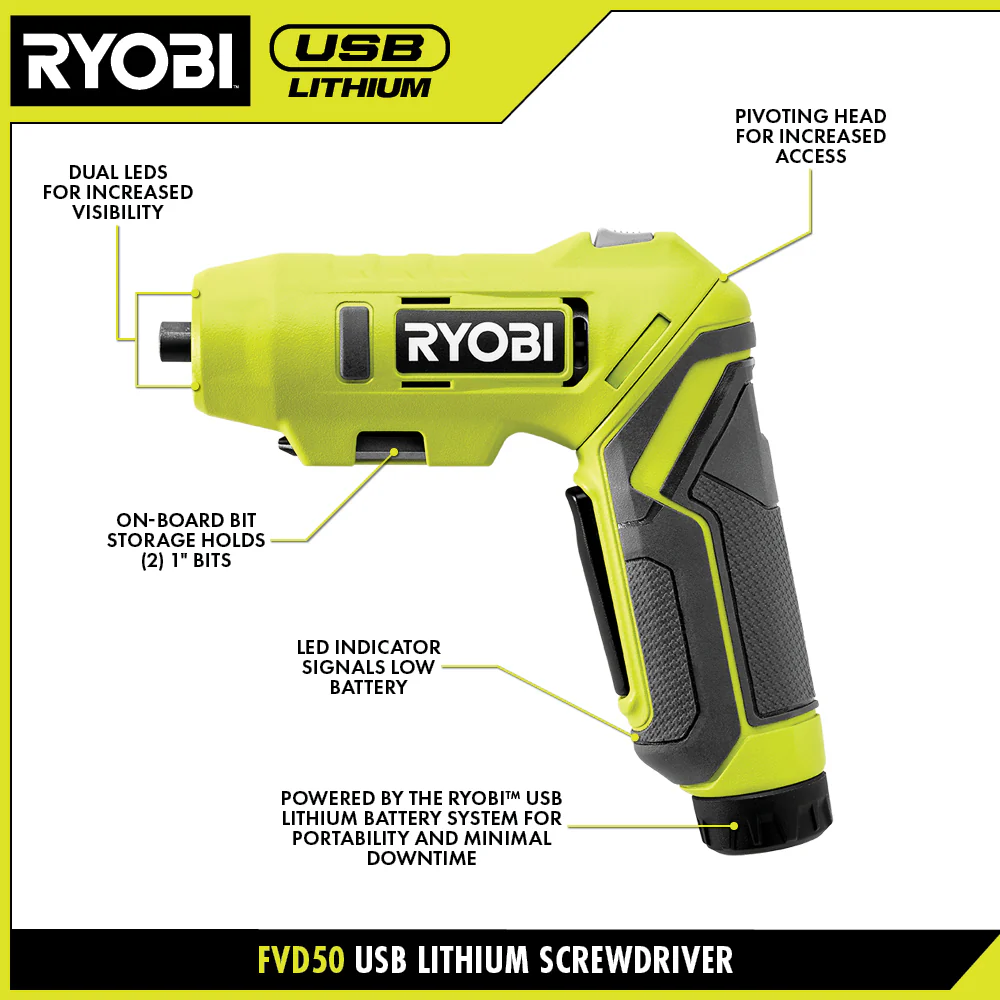 USB LITHIUM SCREWDRIVER KIT - Image 3