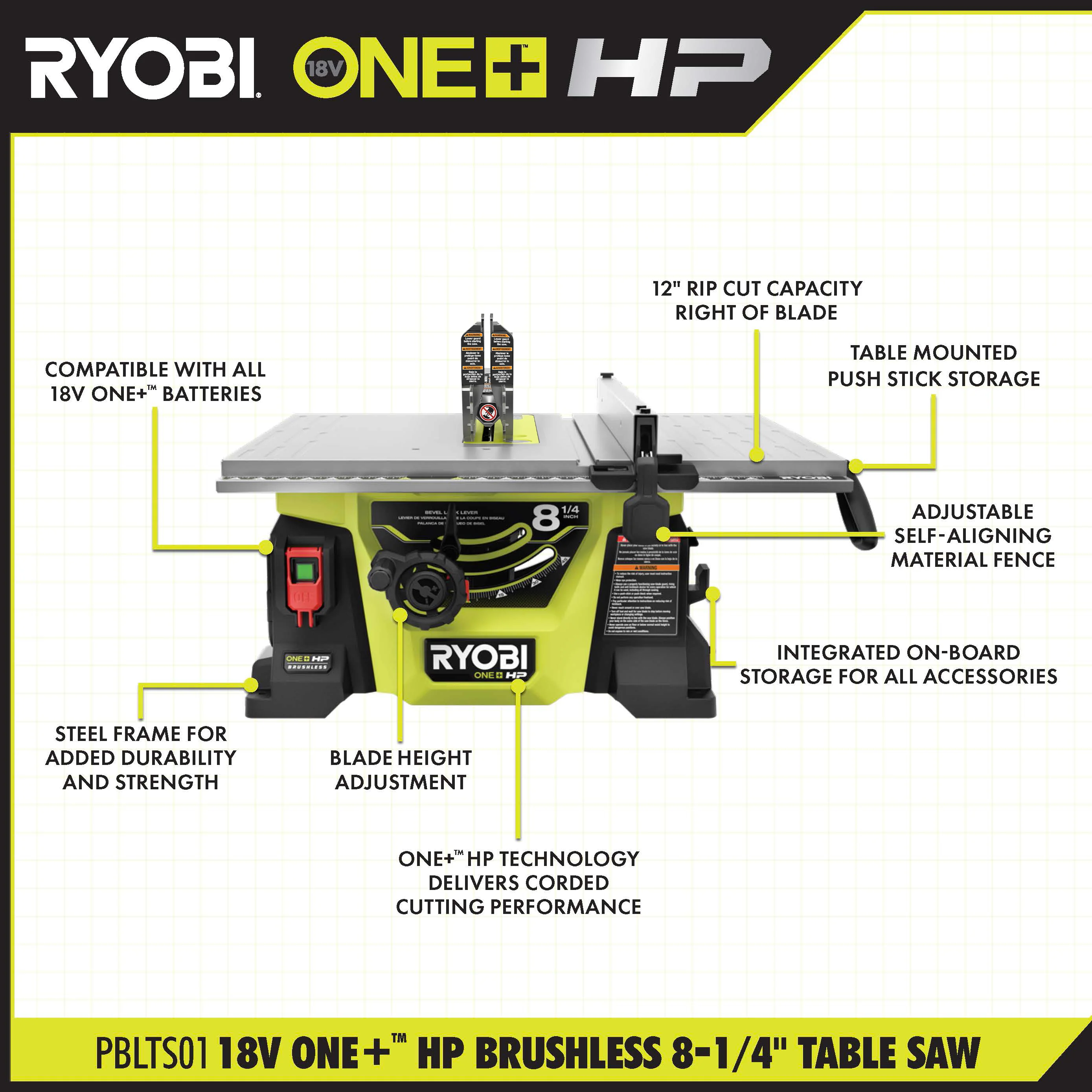 18V ONE+ HP BRUSHLESS 8-1/4" TABLE SAW - Image 2
