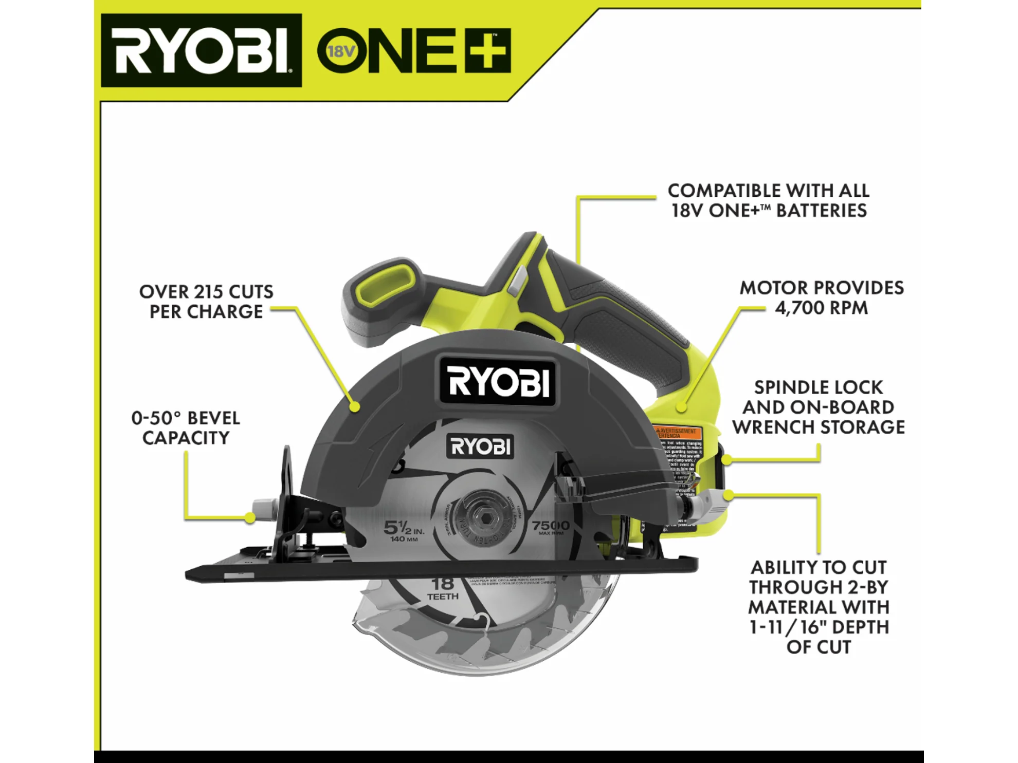 ONE+ 18V Cordless 5-1/2 in. Circular Saw Kit with 4.0 Ah Battery and Charger - Image 3