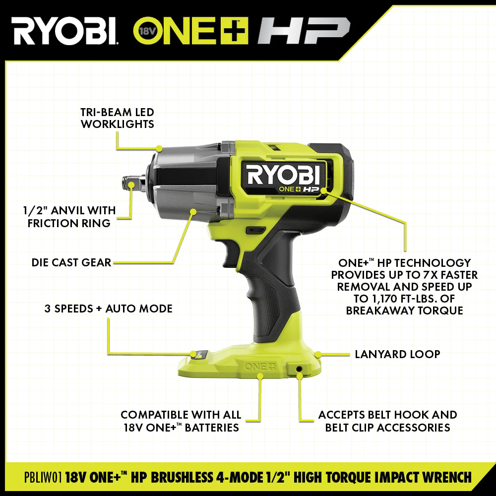 18V ONE+ HP Brushless 4-Mode 1/2" High Torque Impact Wrench Kit - Image 2