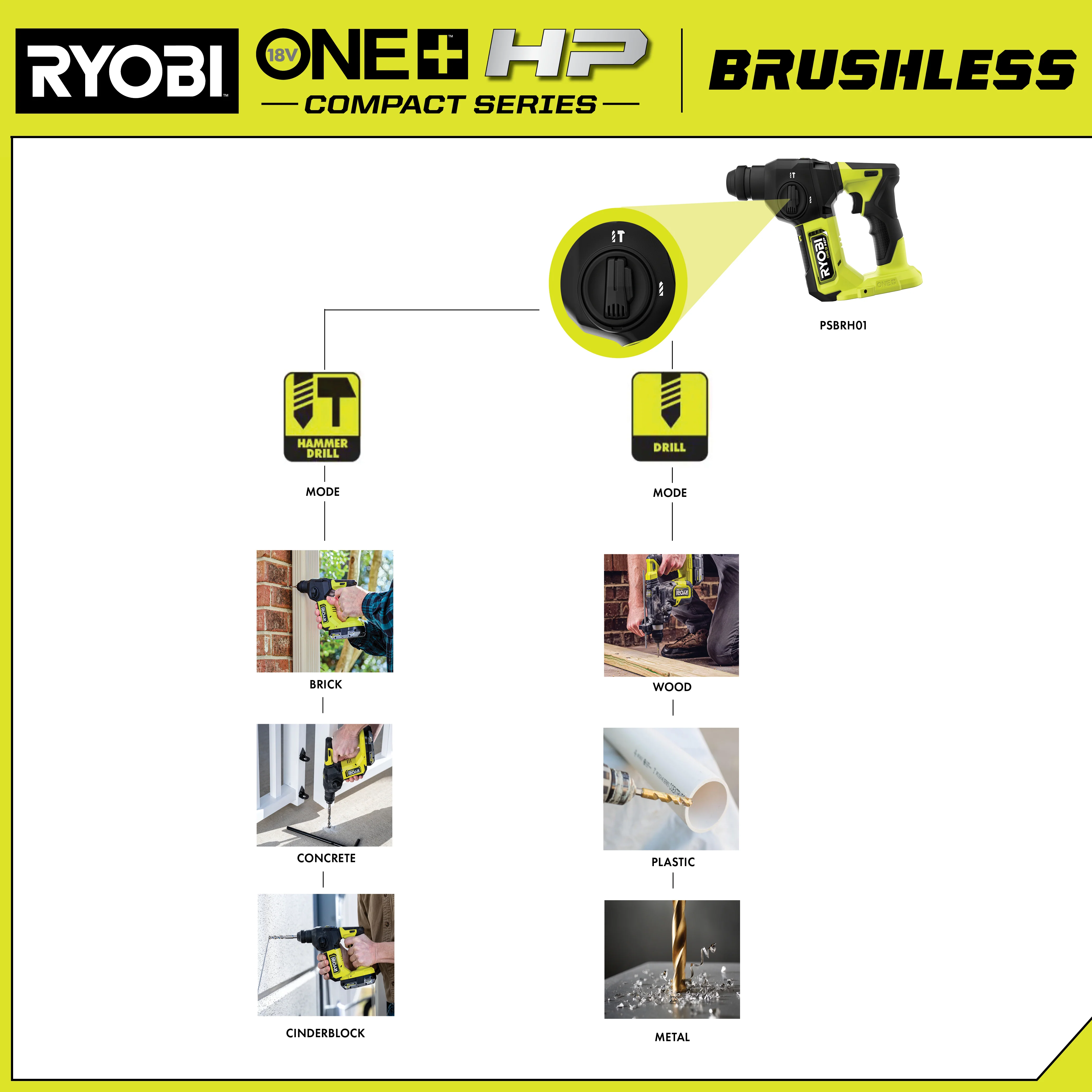 18V ONE+ HP COMPACT BRUSHLESS 5/8" SDS-PLUS ROTARY HAMMER KIT - Image 7