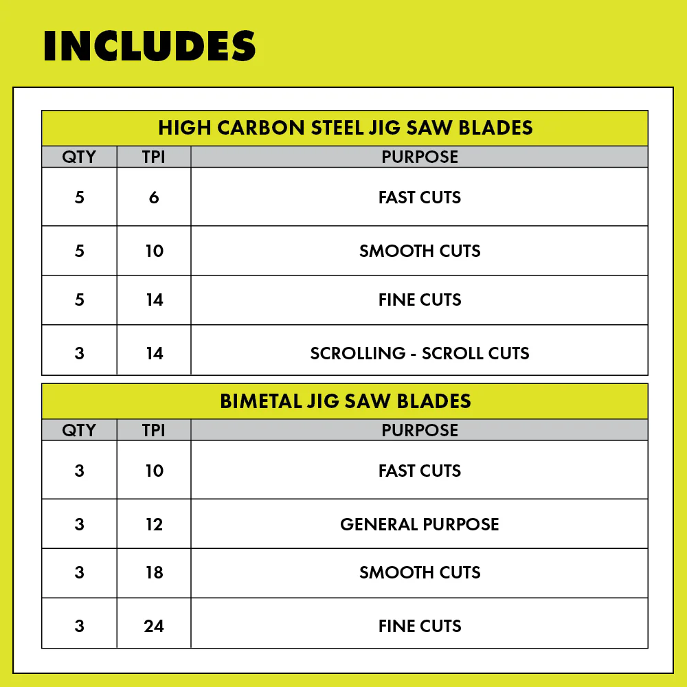 30 PC. ALL PURPOSE JIG SAW BLADE SET - Image 5