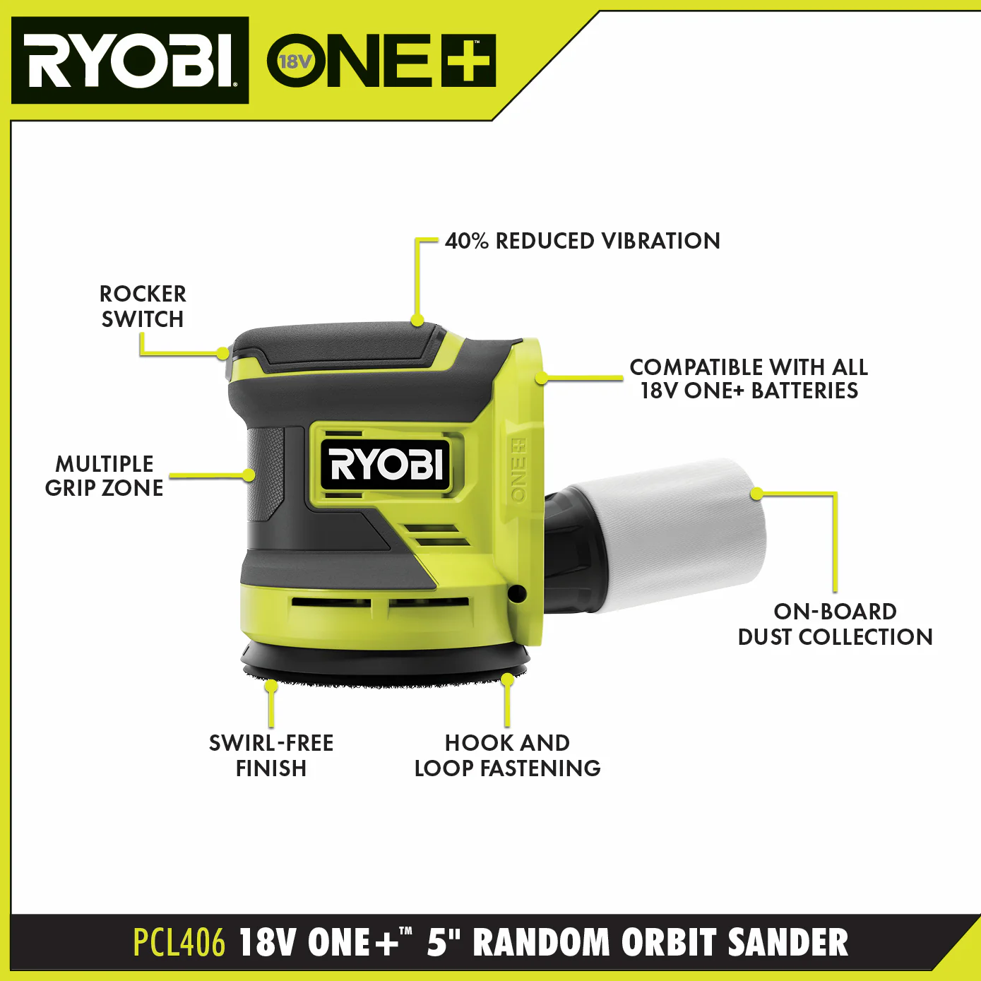 18V ONE+ 5" RANDOM ORBIT SANDER KIT - Image 3