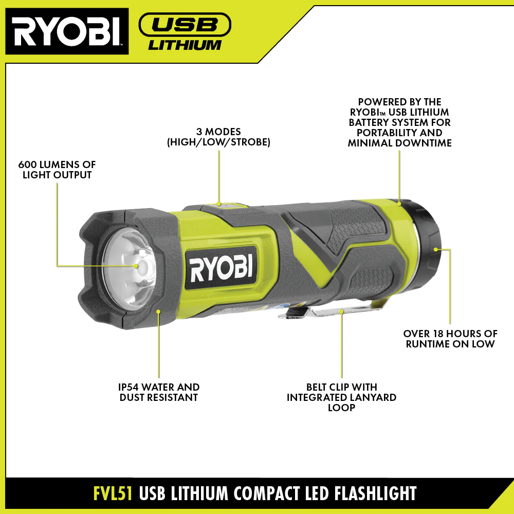 USB LITHIUM COMPACT LED FLASHLIGHT KIT - Image 3