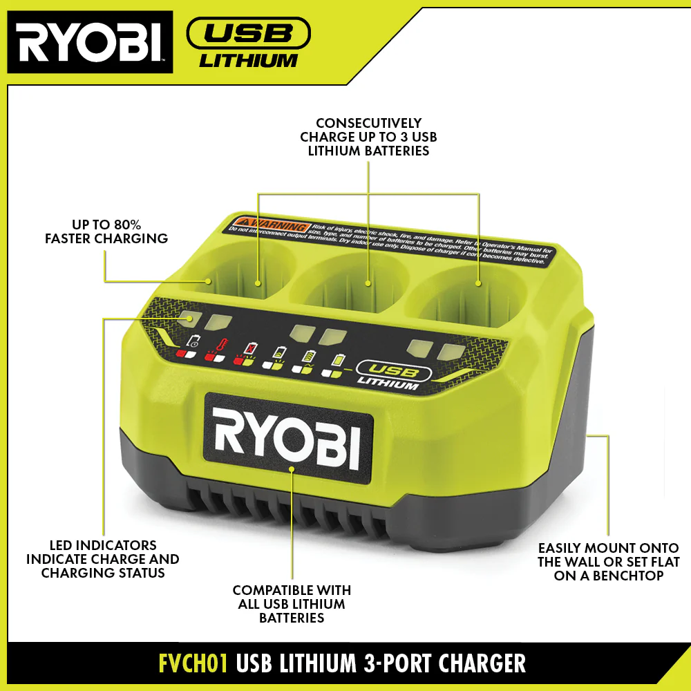 USB LITHIUM 3-PORT CHARGER - Image 3