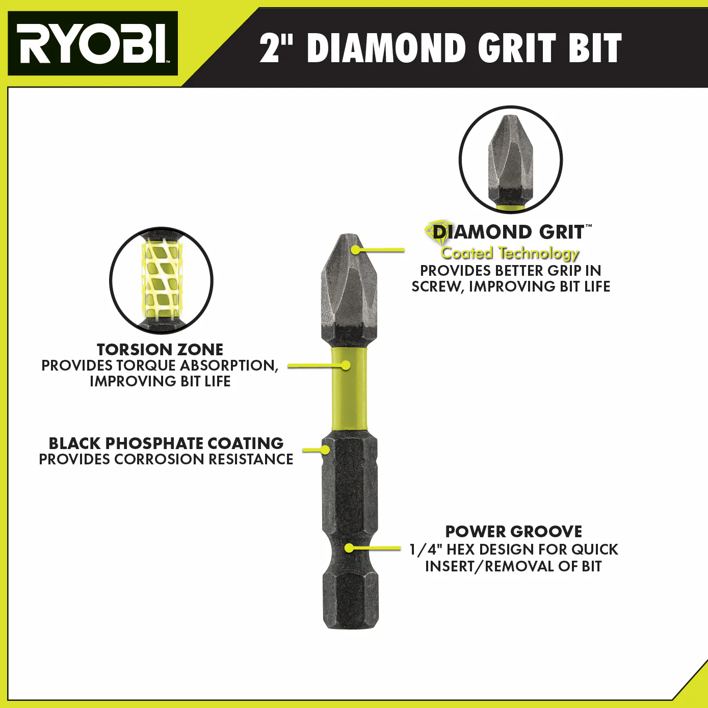12 PC. 2" Diamond Grit Impact Drive Bits - Image 4