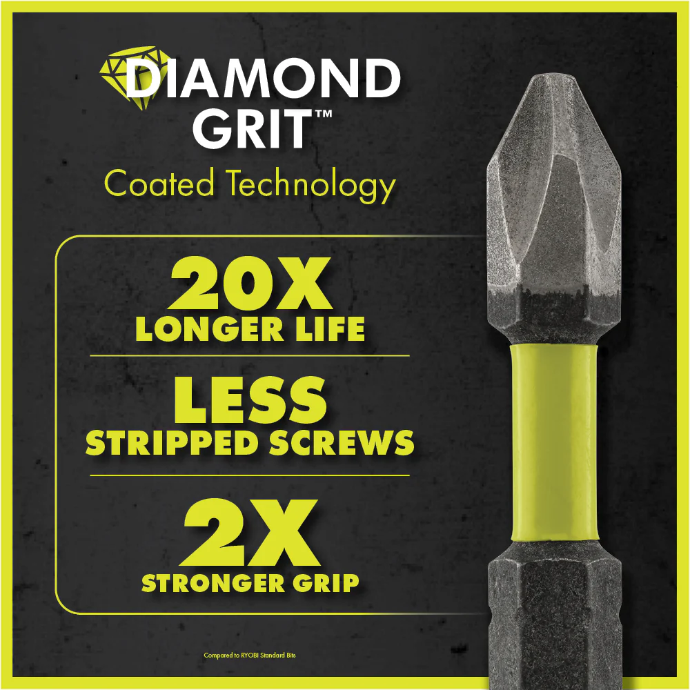 5 PC. 1” Diamond Grit Impact Drive Bits - Image 2