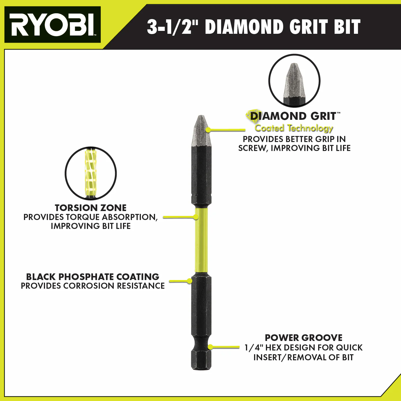 3 PC. 3-1/2" Diamond Grit Impact Drive Bits - Image 3