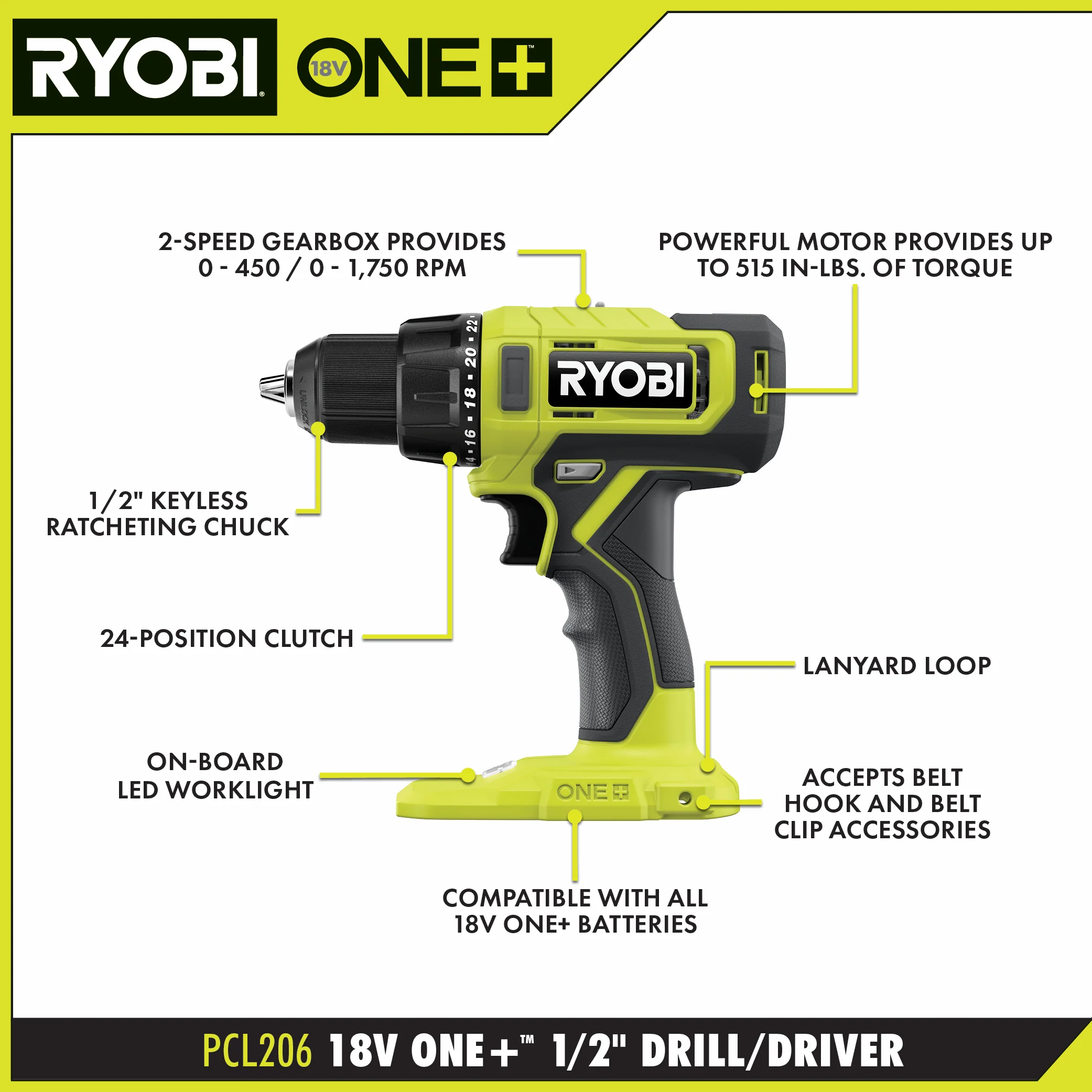 18V ONE+ 5-Tool Combo Kit - Image 3