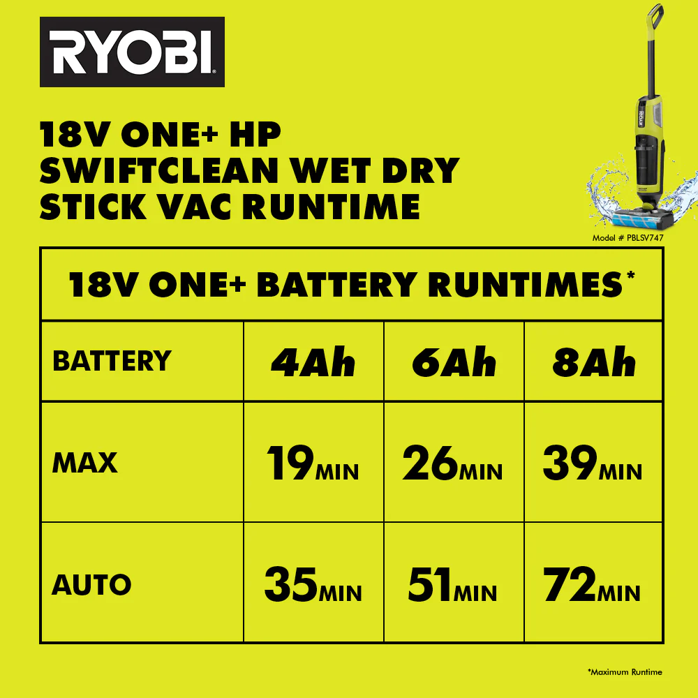 18V ONE+ HP SWIFTCLEAN WET/DRY STICK VACUUM KIT - Image 13