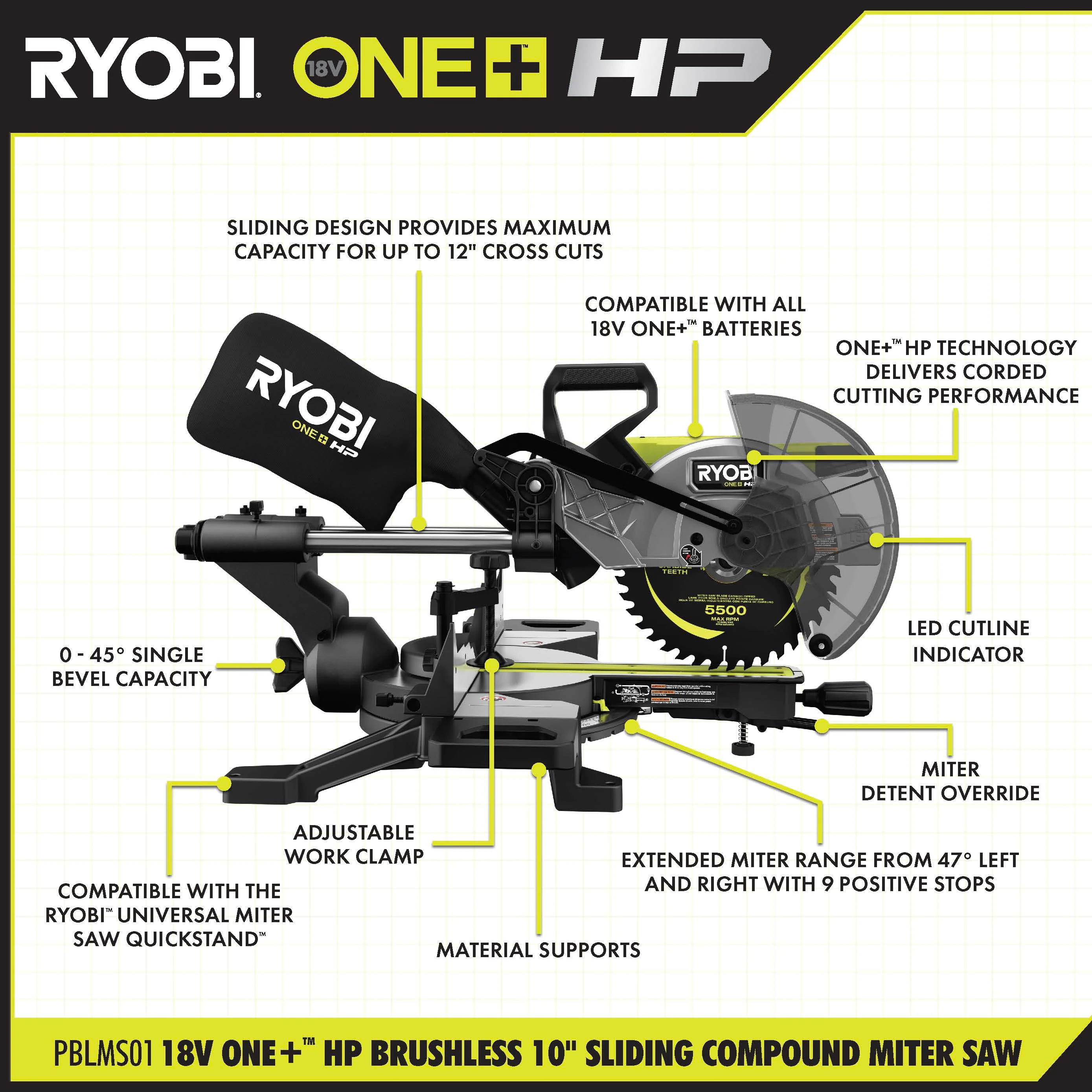 18V ONE+ HP BRUSHLESS 10" SLIDING COMPOUND MITER SAW KIT - Image 4