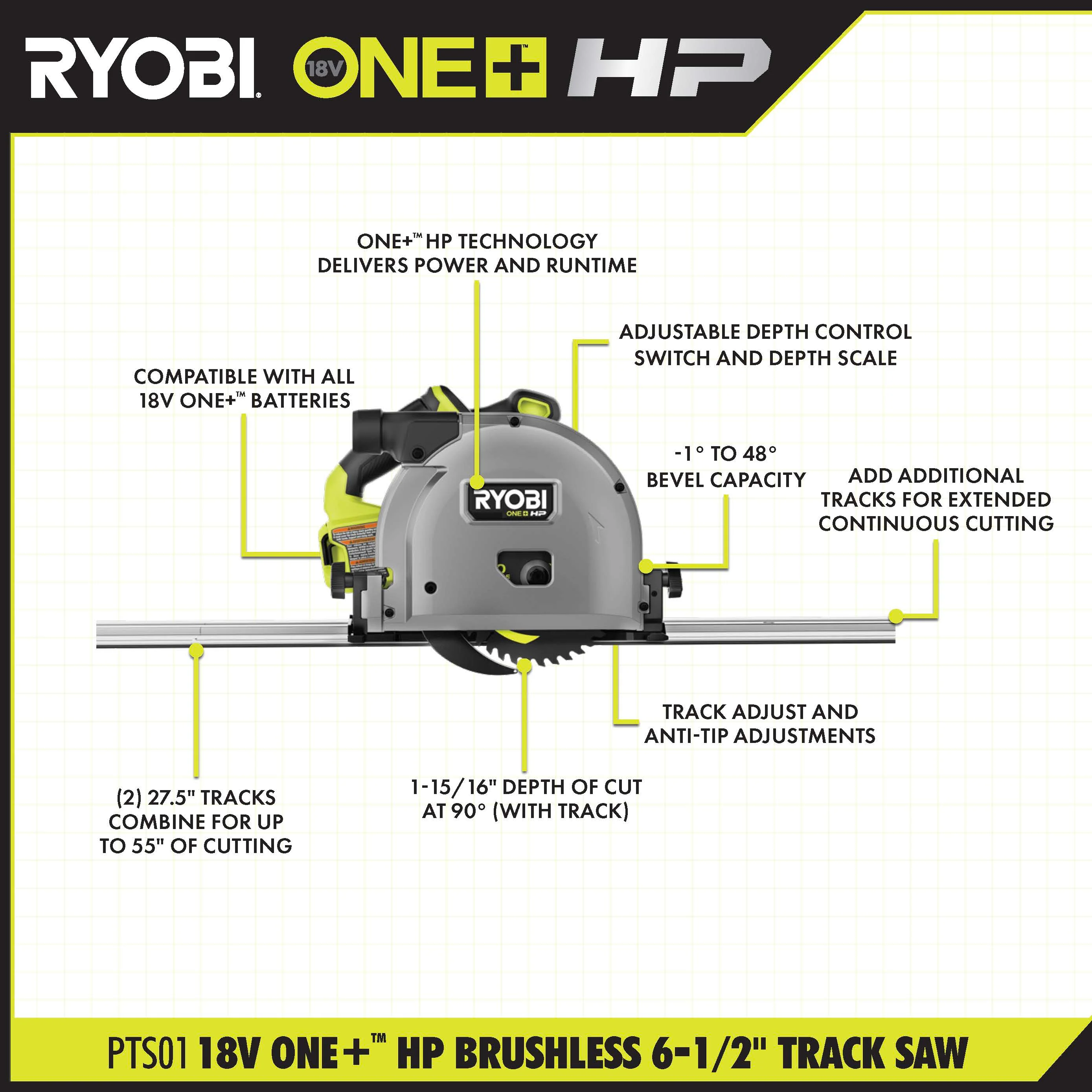 18V ONE+ HP BRUSHLESS 6-1/2" TRACK SAW KIT - Image 2