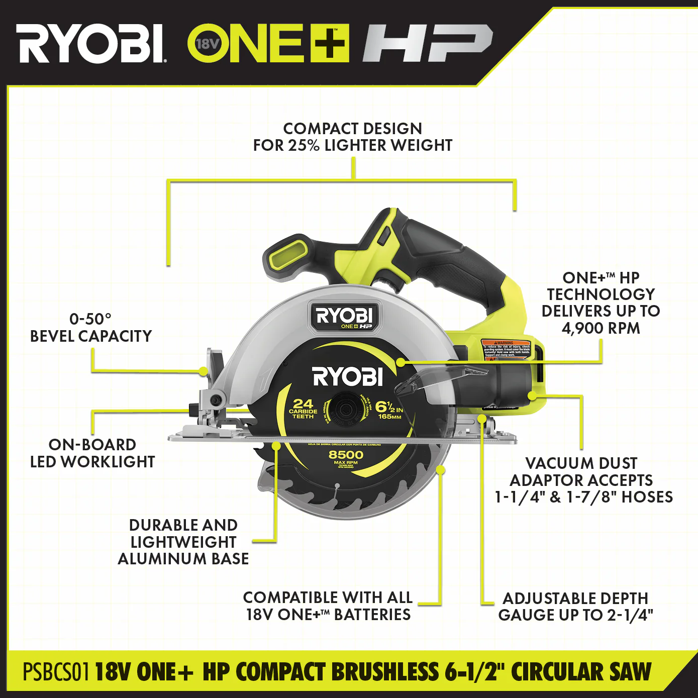 18V ONE+ HP COMPACT BRUSHLESS 6-1/2" CIRCULAR SAW KIT - Image 2