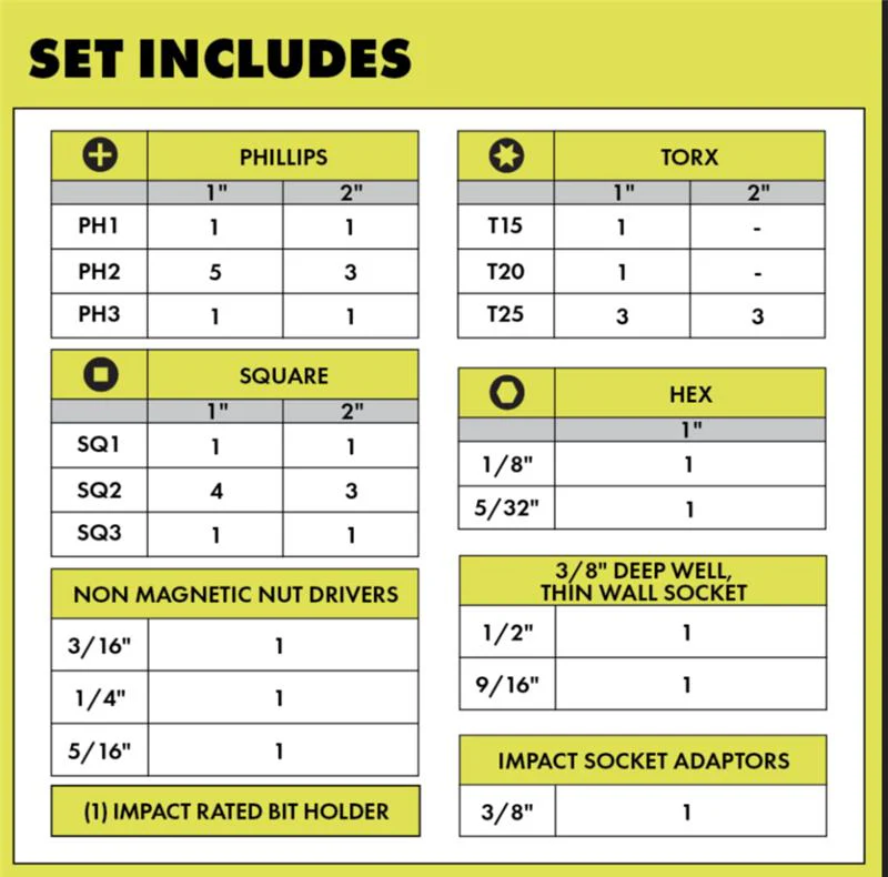 40 PC. Impact Drive Bit and Socket Set - Image 2