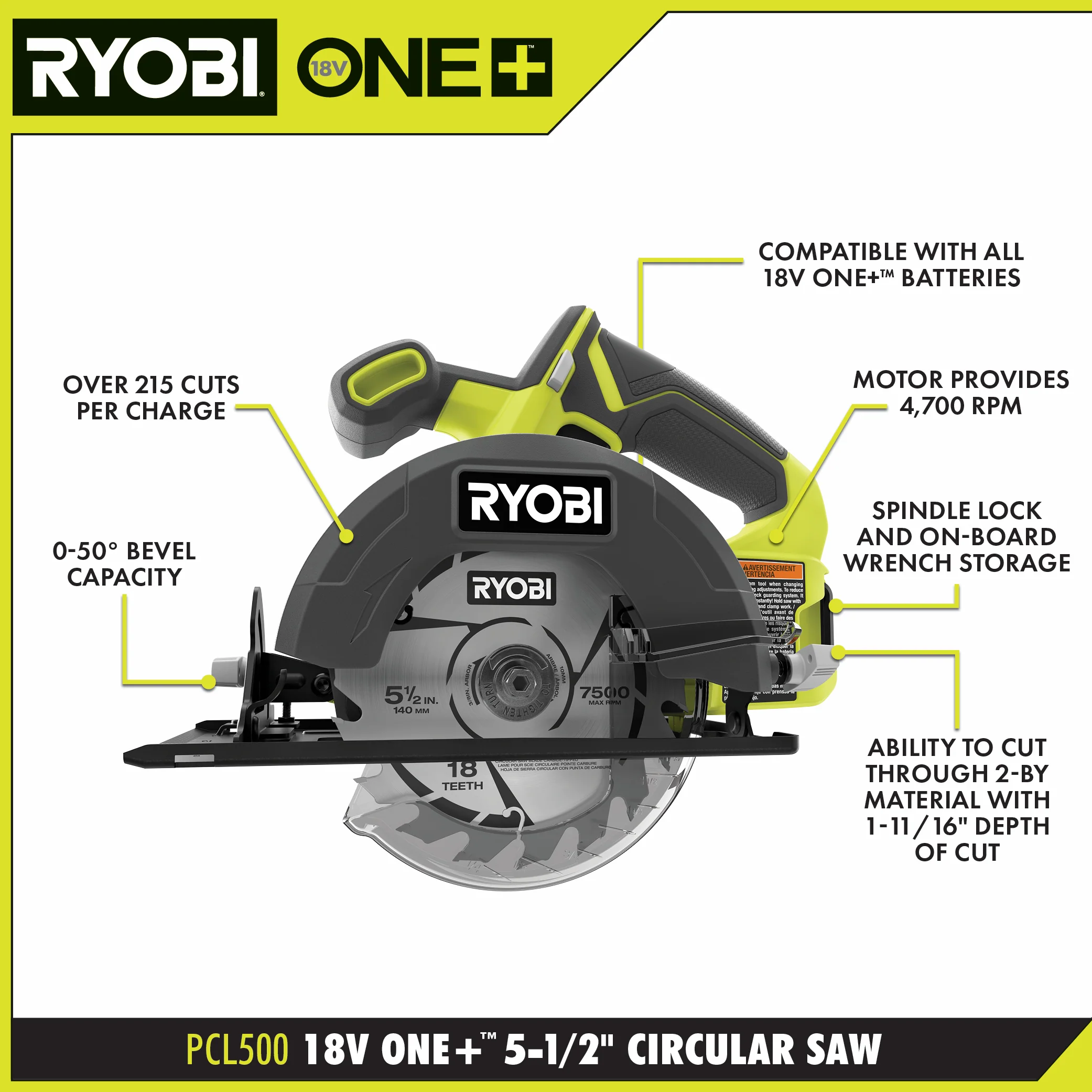 18V ONE+ 5-Tool Combo Kit - Image 4