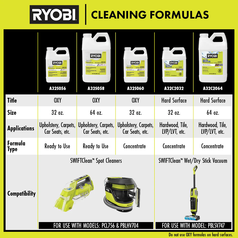 32 oz. OXY CLEANING SOLUTION - Image 6