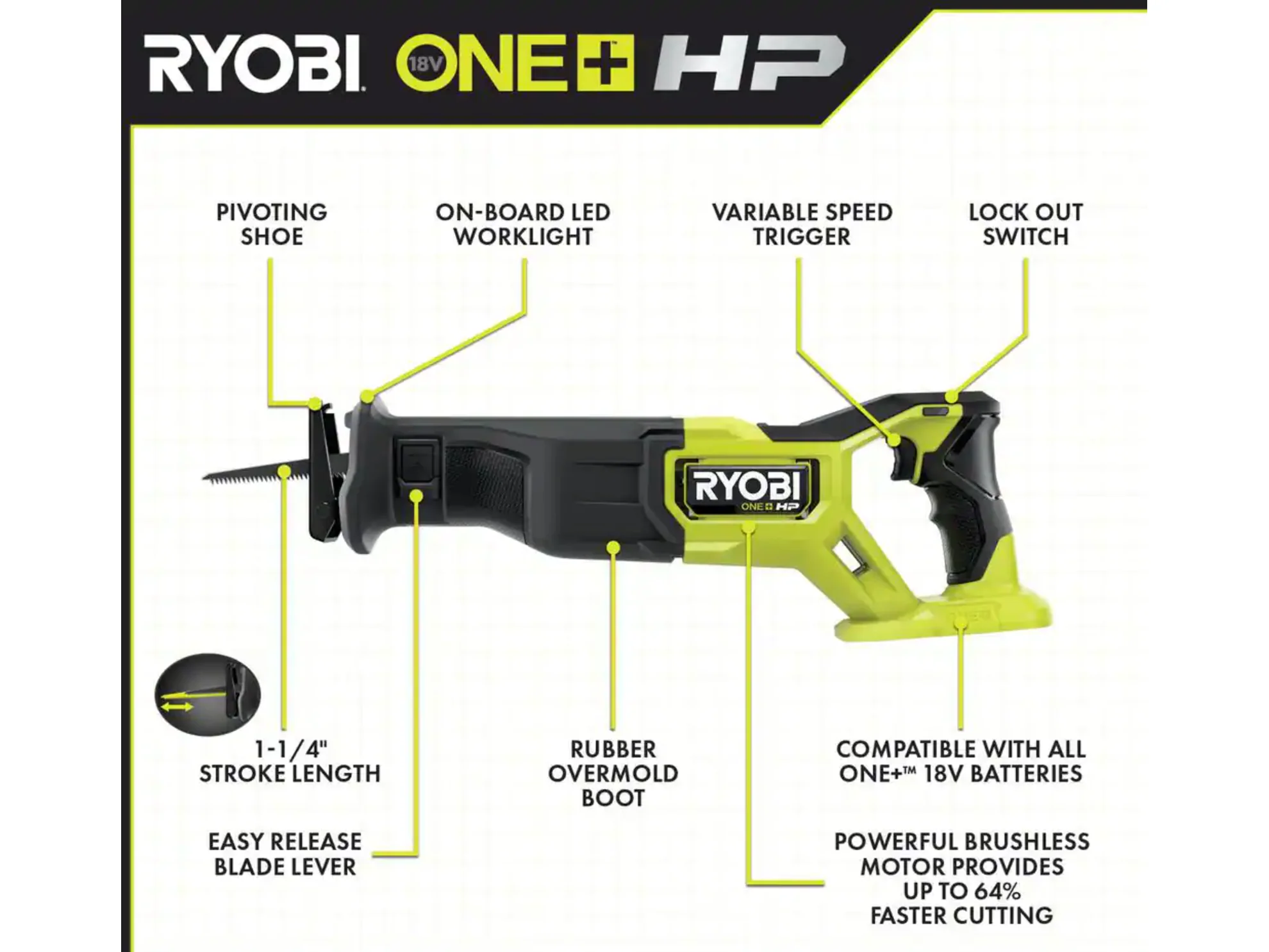 18V ONE+ HP Brushless 6-Tool Combo Kit - Image 3