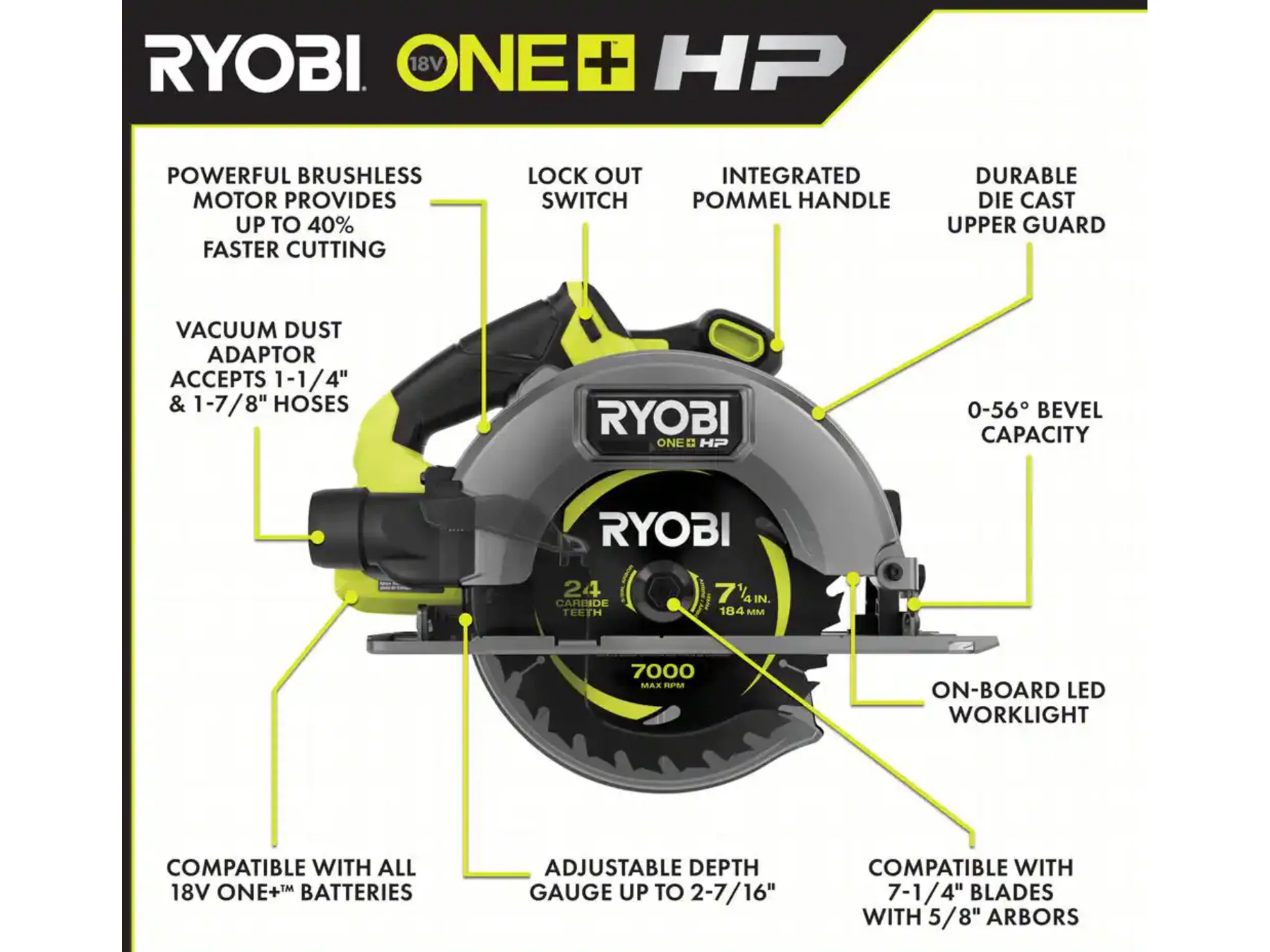 18V ONE+ HP Brushless 8-Tool Combo Kit - Image 10