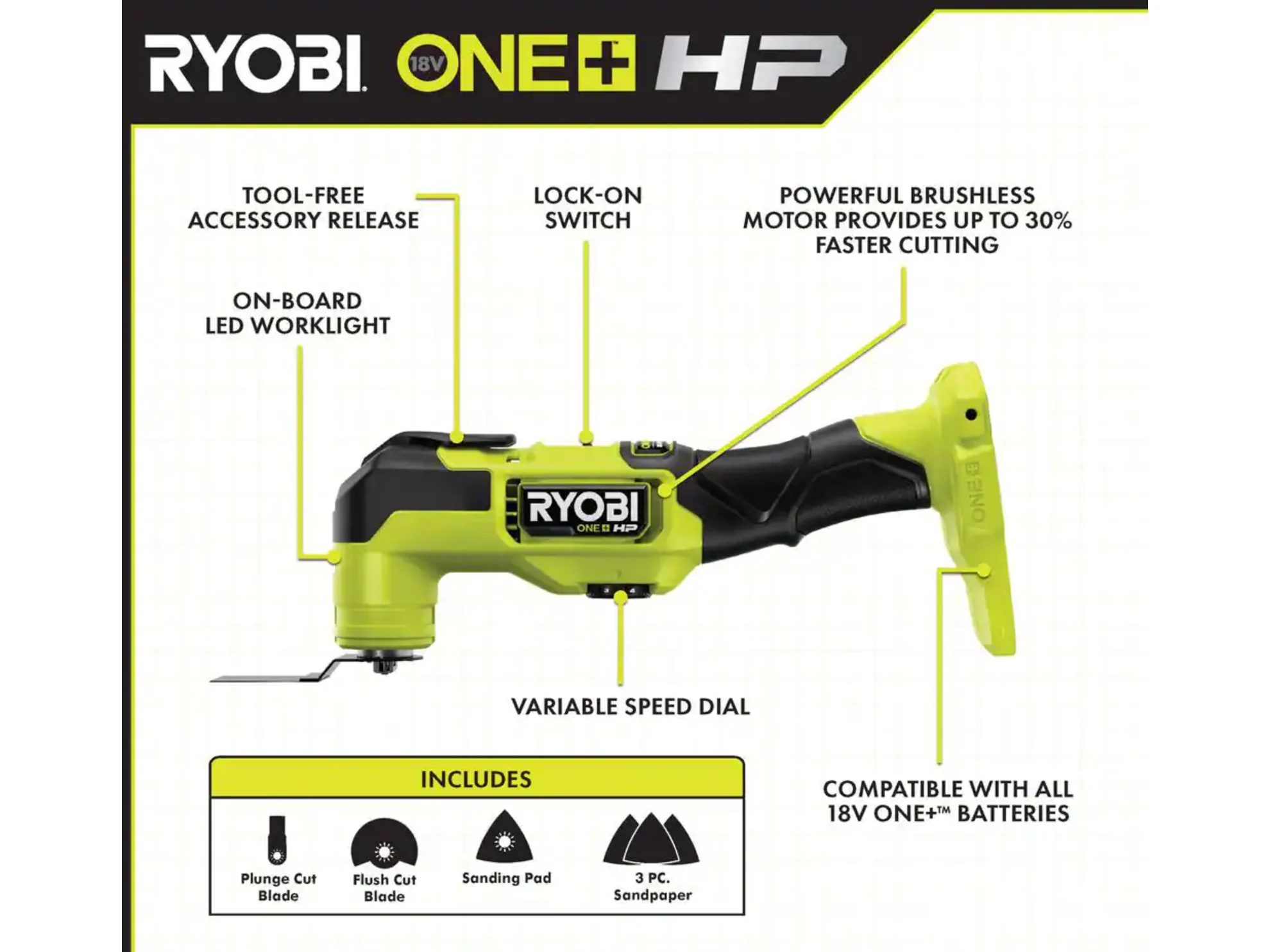18V ONE+ HP Brushless 8-Tool Combo Kit - Image 5