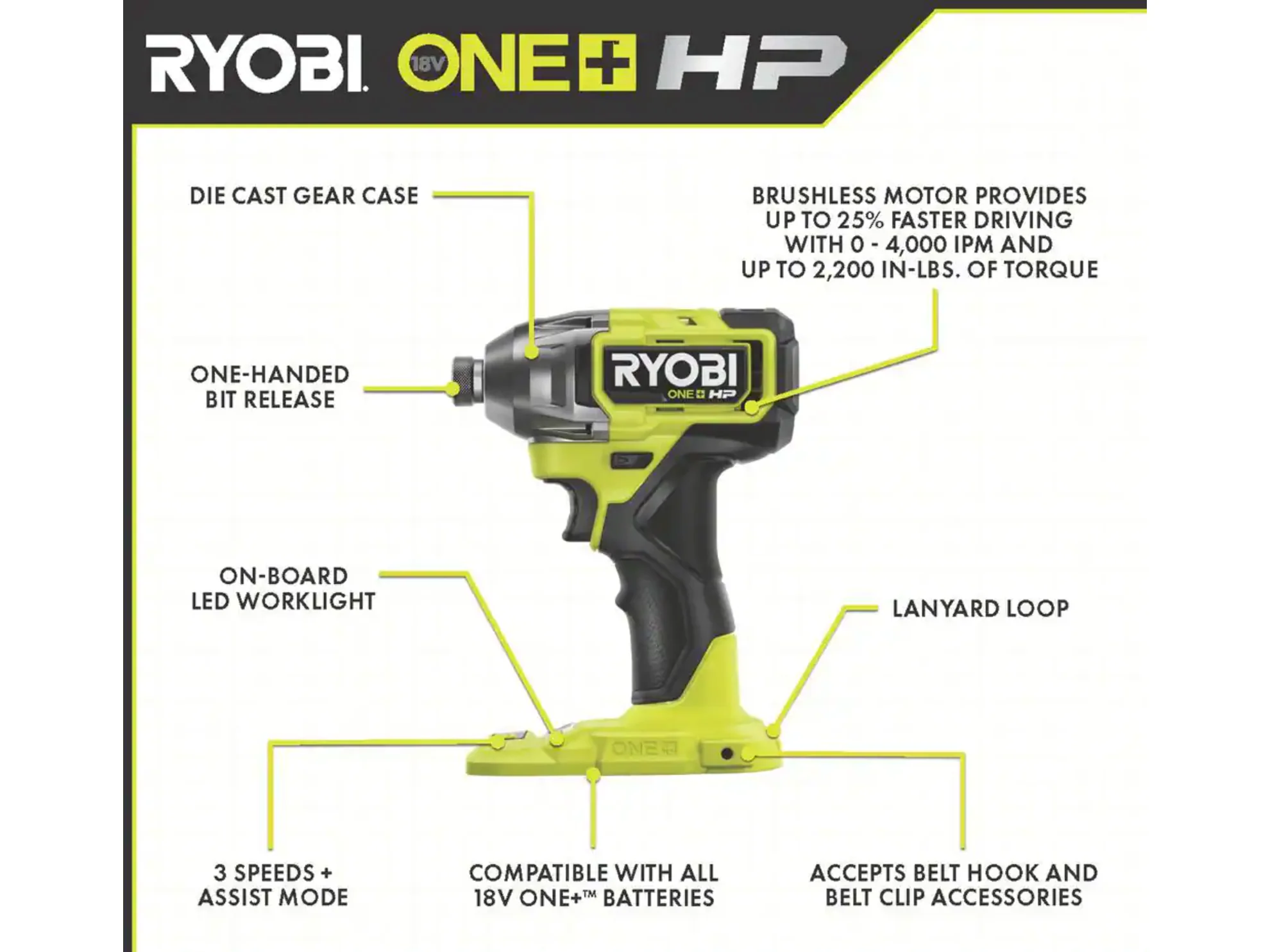 18V ONE+ HP Brushless 8-Tool Combo Kit - Image 6
