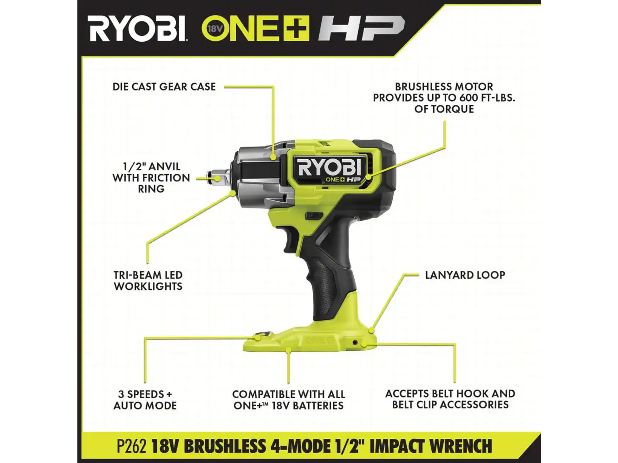 18V ONE+ HP Brushless 8-Tool Combo Kit - Image 8