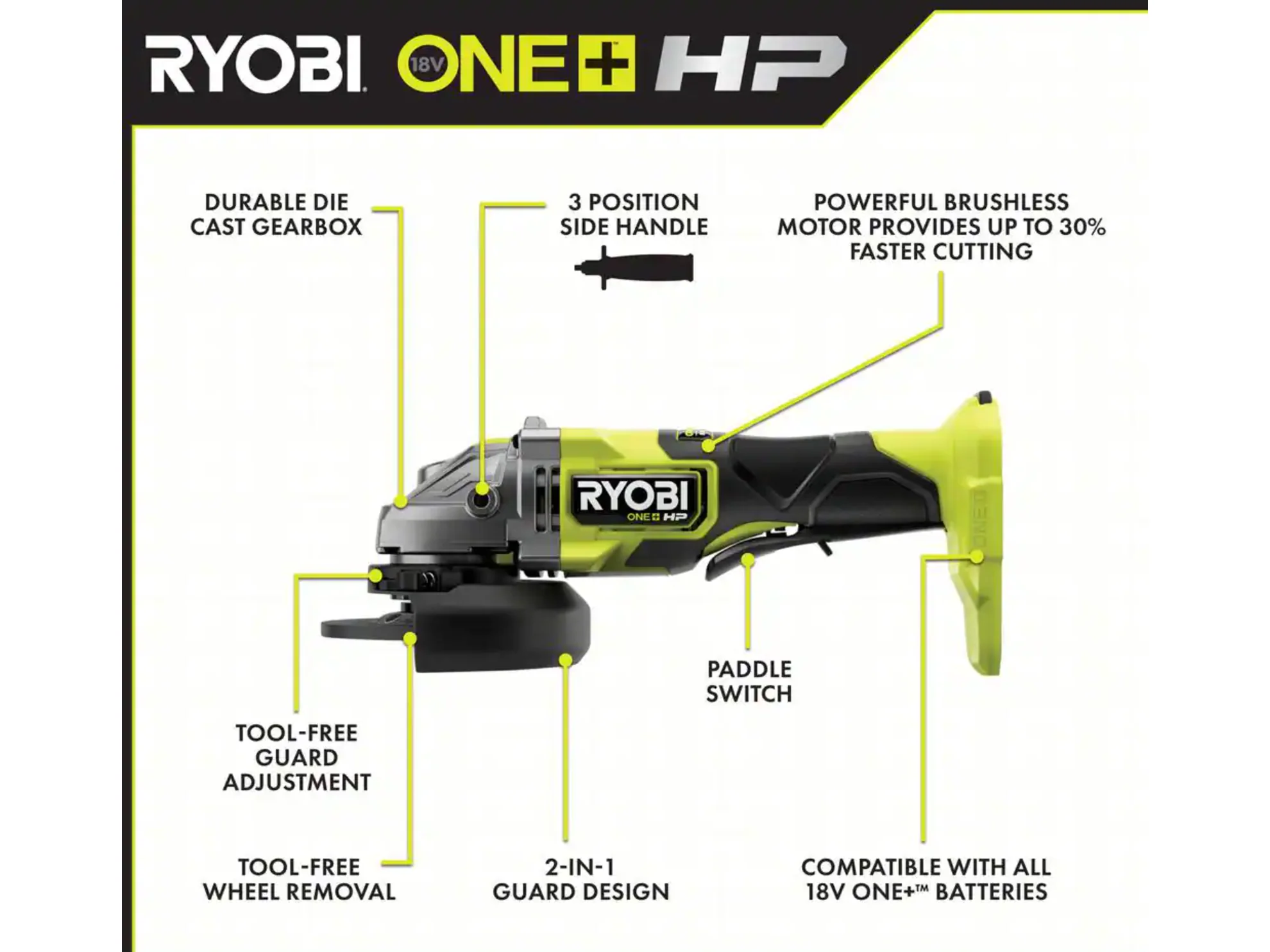 18V ONE+ HP Brushless 8-Tool Combo Kit - Image 9