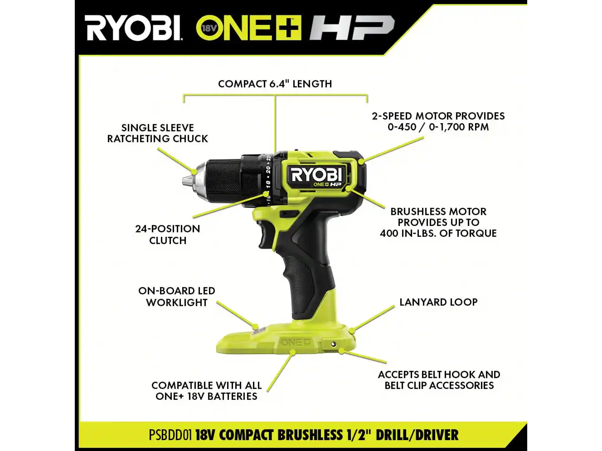 18V ONE+ HP Compact Brushless 4-Tool Combo Kit - Image 8