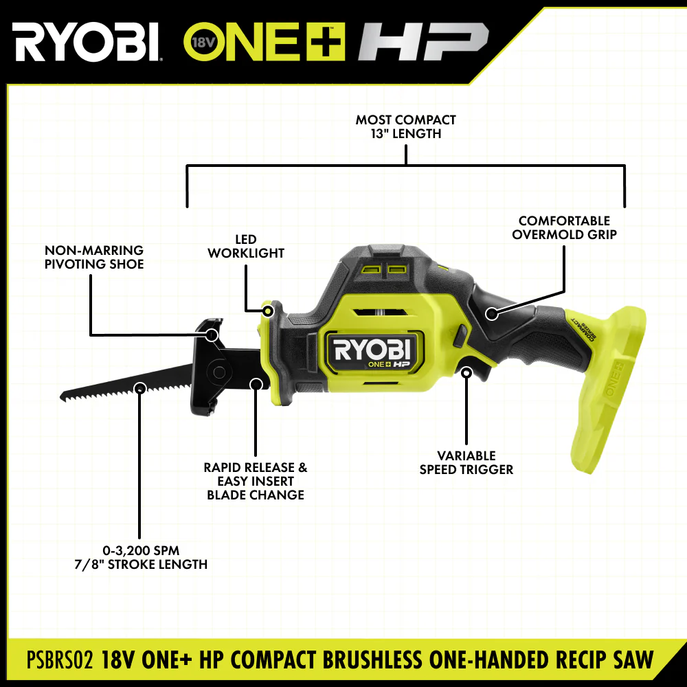 18V ONE+ HP COMPACT BRUSHLESS ONE-HANDED RECIPROCATING SAW - Image 2