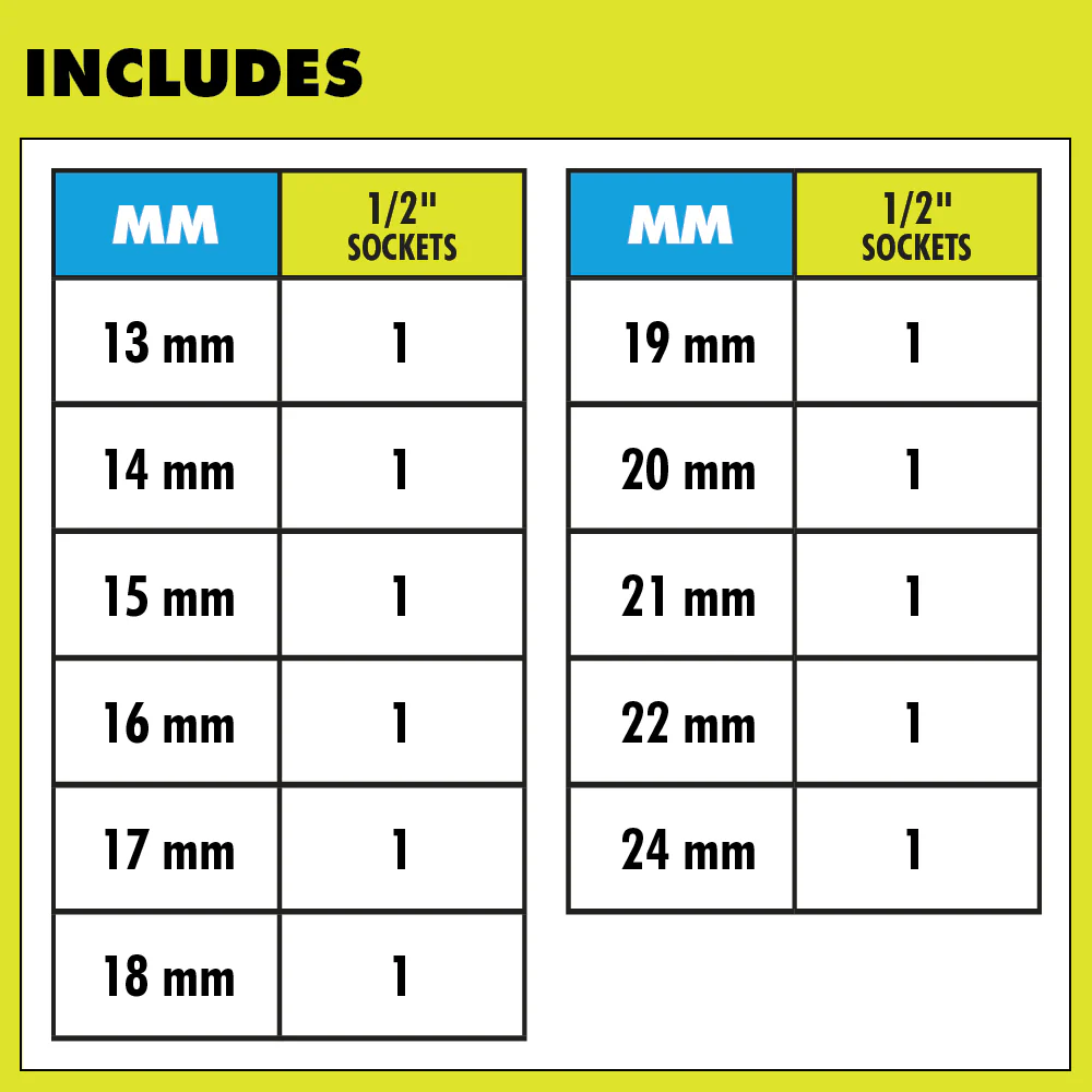 11 PC. Metric 1/2" Drive Deep Impact Socket Set - Image 3