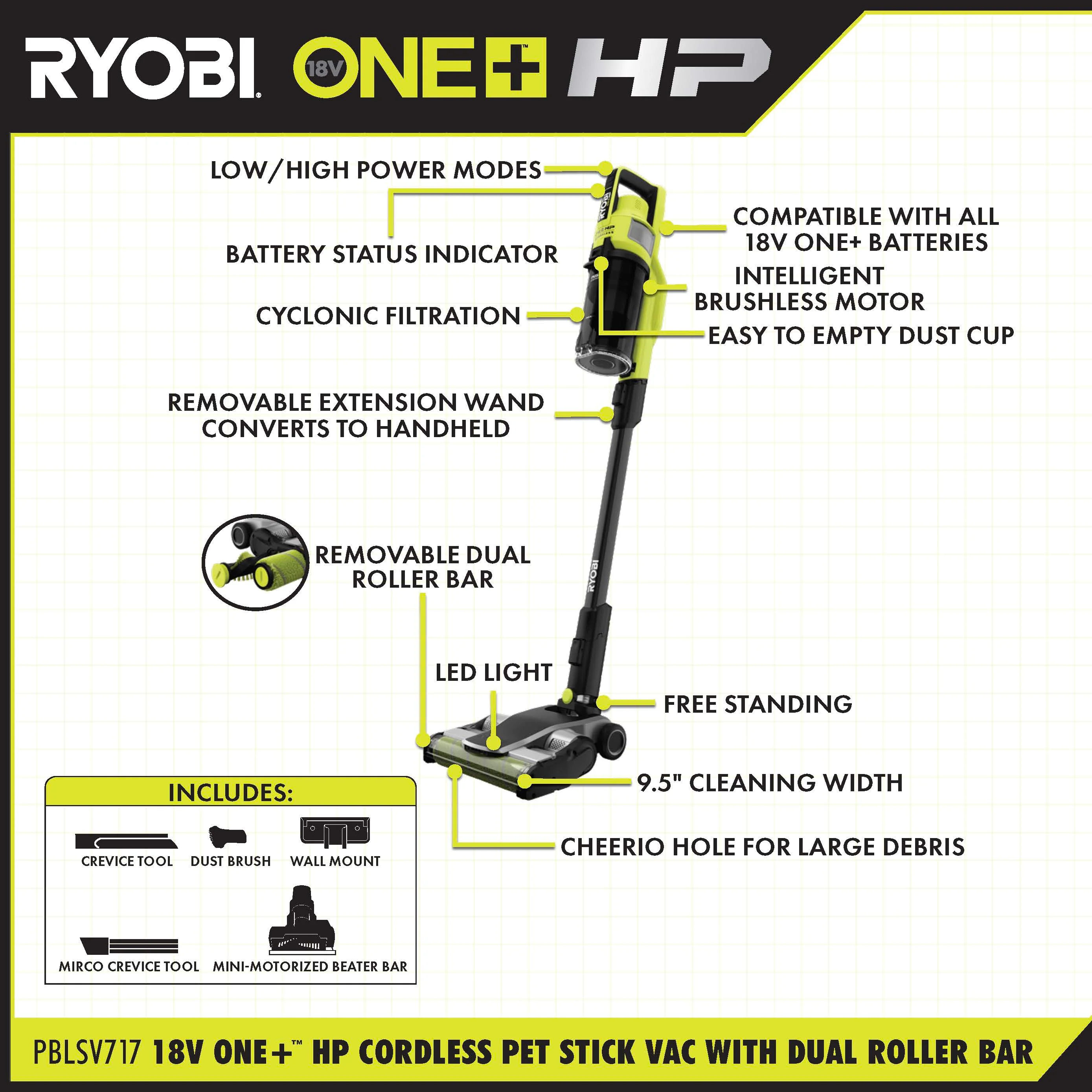 18V ONE+ HP CORDLESS PET STICK VAC WITH DUAL-ROLLER BAR - Image 2