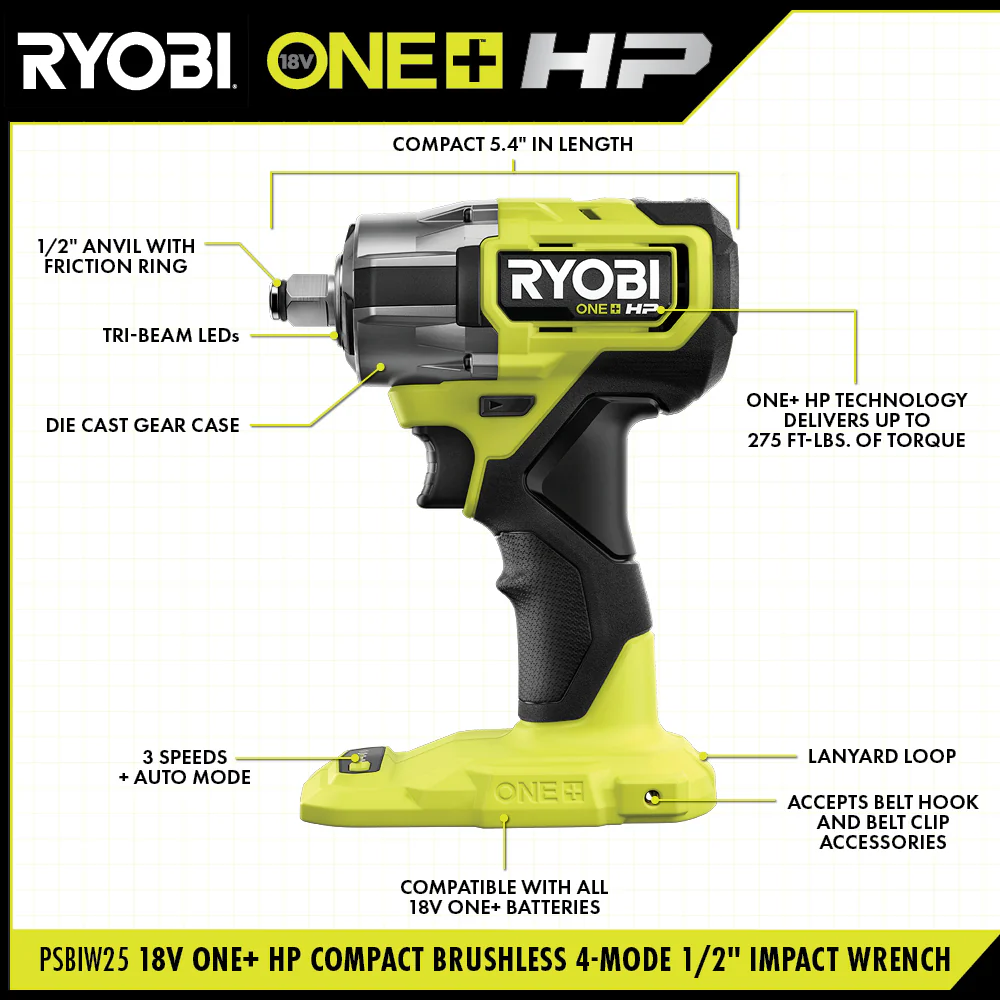 18V ONE+ HP COMPACT BRUSHLESS 4-MODE 1/2" IMPACT WRENCH KIT - Image 2