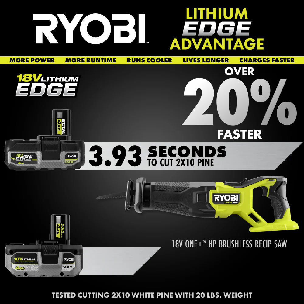 ONE+ 18V 4.0 Ah Lithium-Ion EDGE Battery Pack - Image 12