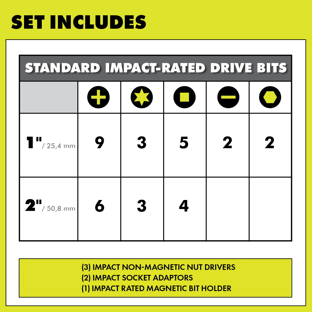40 PC. IMPACT RATED DRIVING SET - Image 3