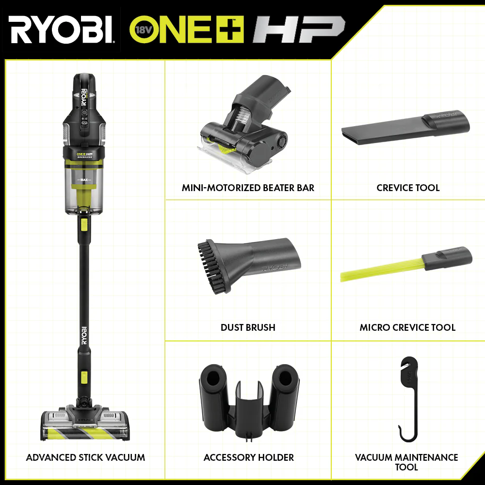 18V ONE+ HP ADVANCED STICK VACUUM - Image 2
