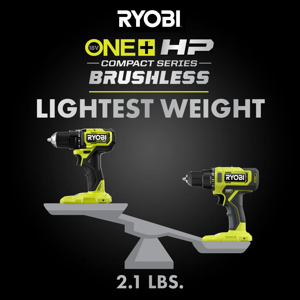 18V ONE+ HP COMPACT BRUSHLESS 1/2" DRILL/DRIVER - Image 4