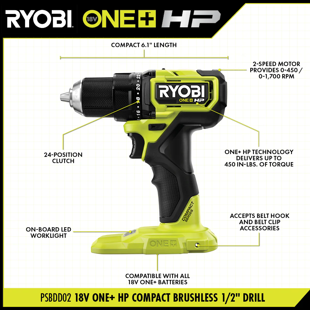 18V ONE+ HP COMPACT BRUSHLESS 1/2" DRILL/DRIVER - Image 2