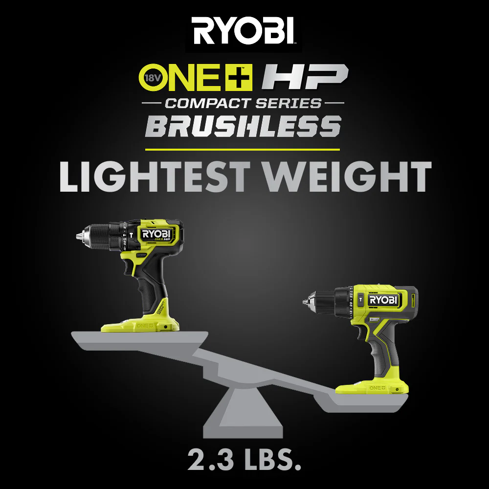 18V ONE+ HP Compact Brushless 1/2" Hammer Drill Kit - Image 4