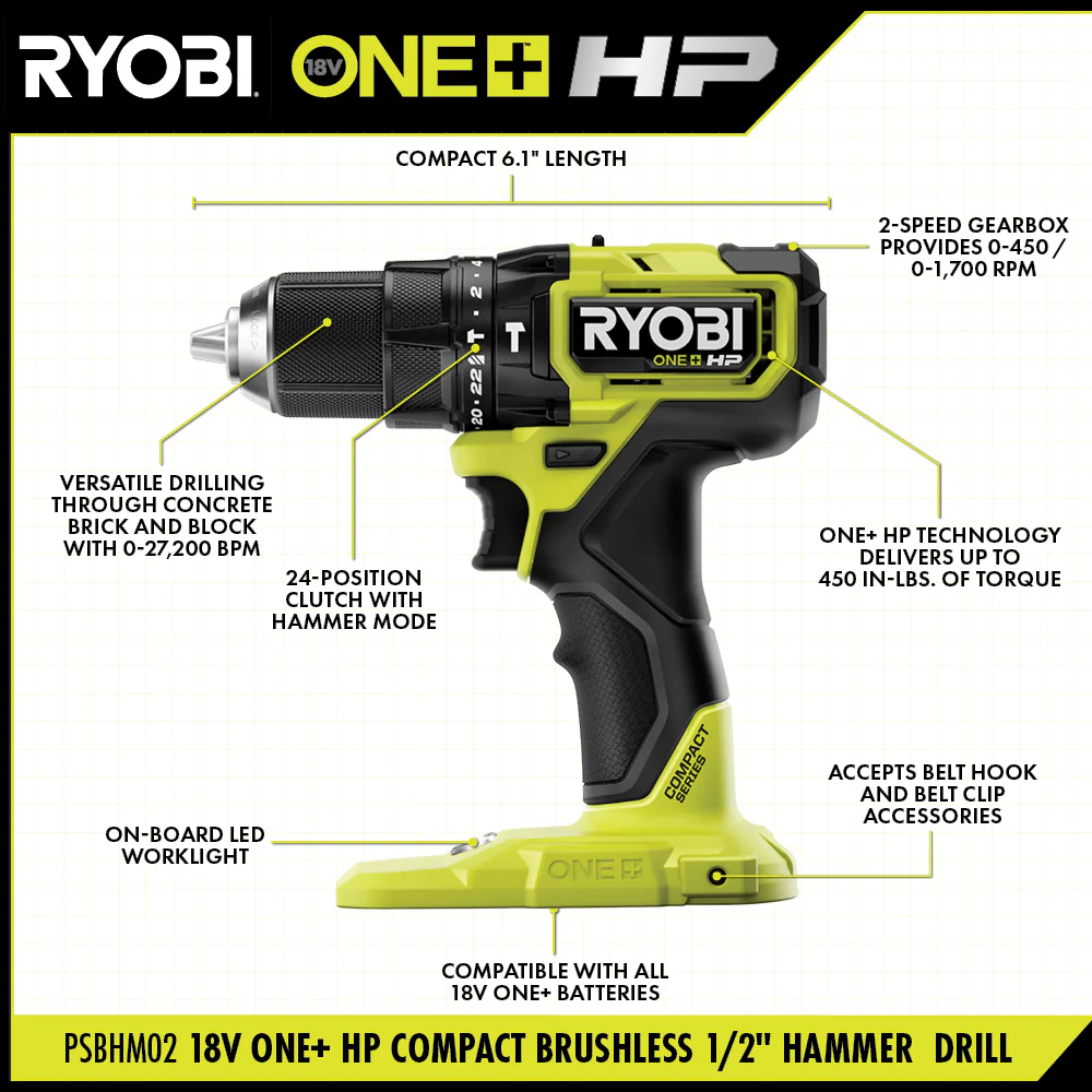 18V ONE+ HP COMPACT BRUSHLESS 1/2" HAMMER DRILL - Image 2