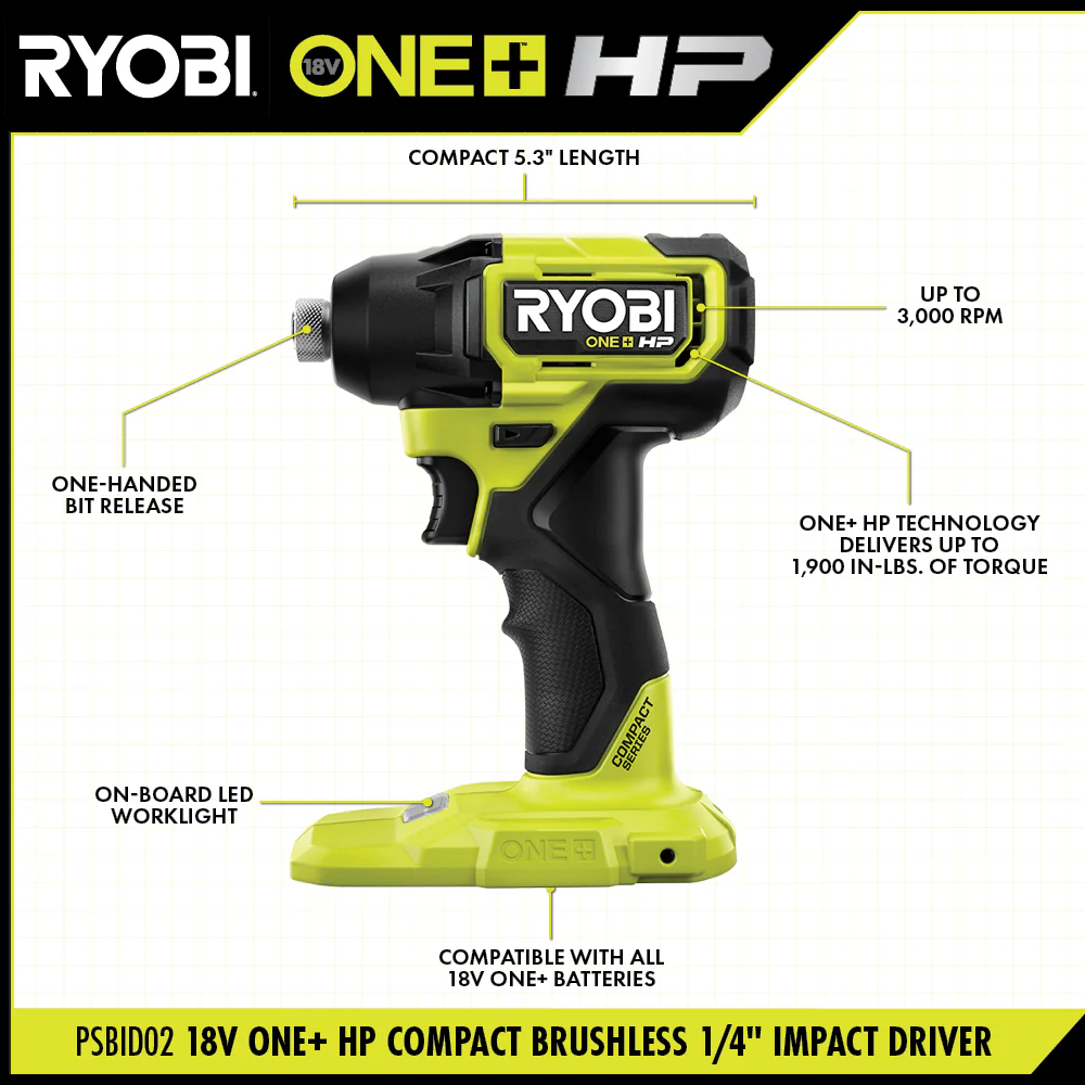18V ONE+ HP COMPACT BRUSHLESS 2-TOOL COMBO KIT - Image 4