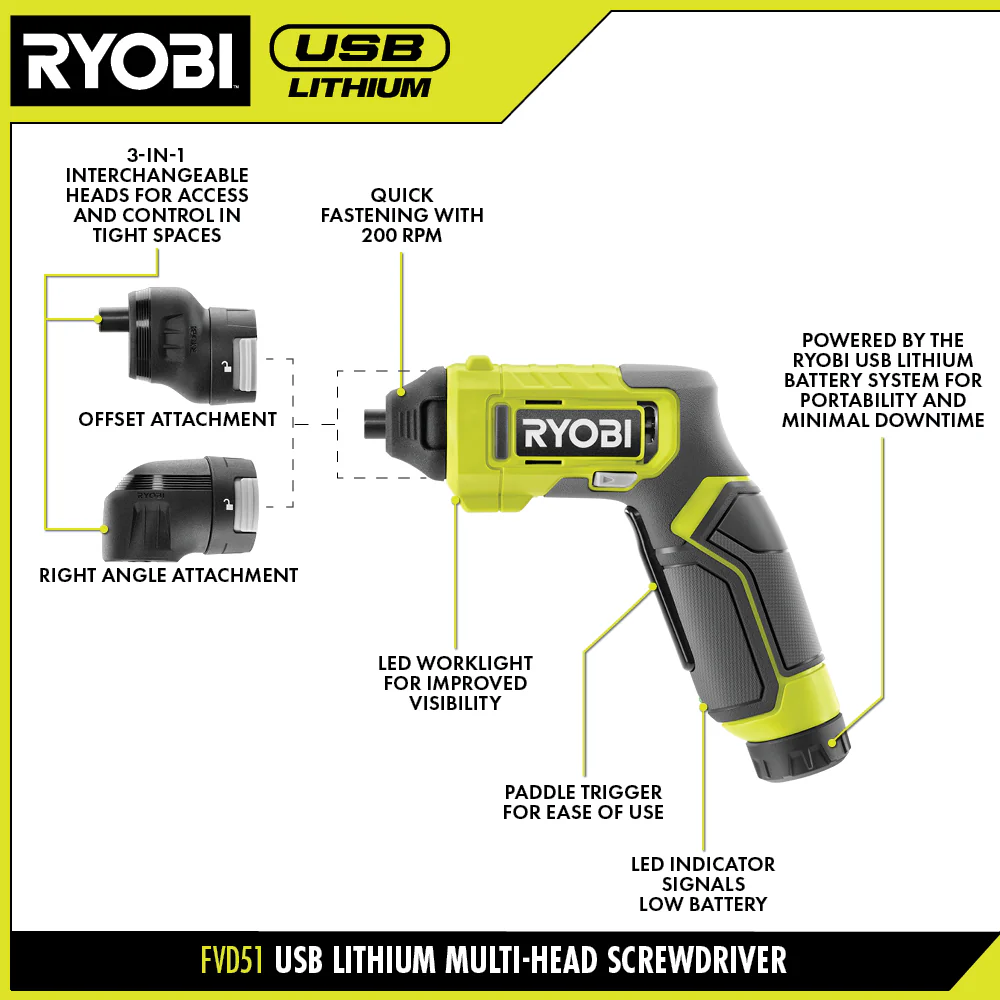 USB LITHIUM MULTI-HEAD SCREWDRIVER KIT - Image 3