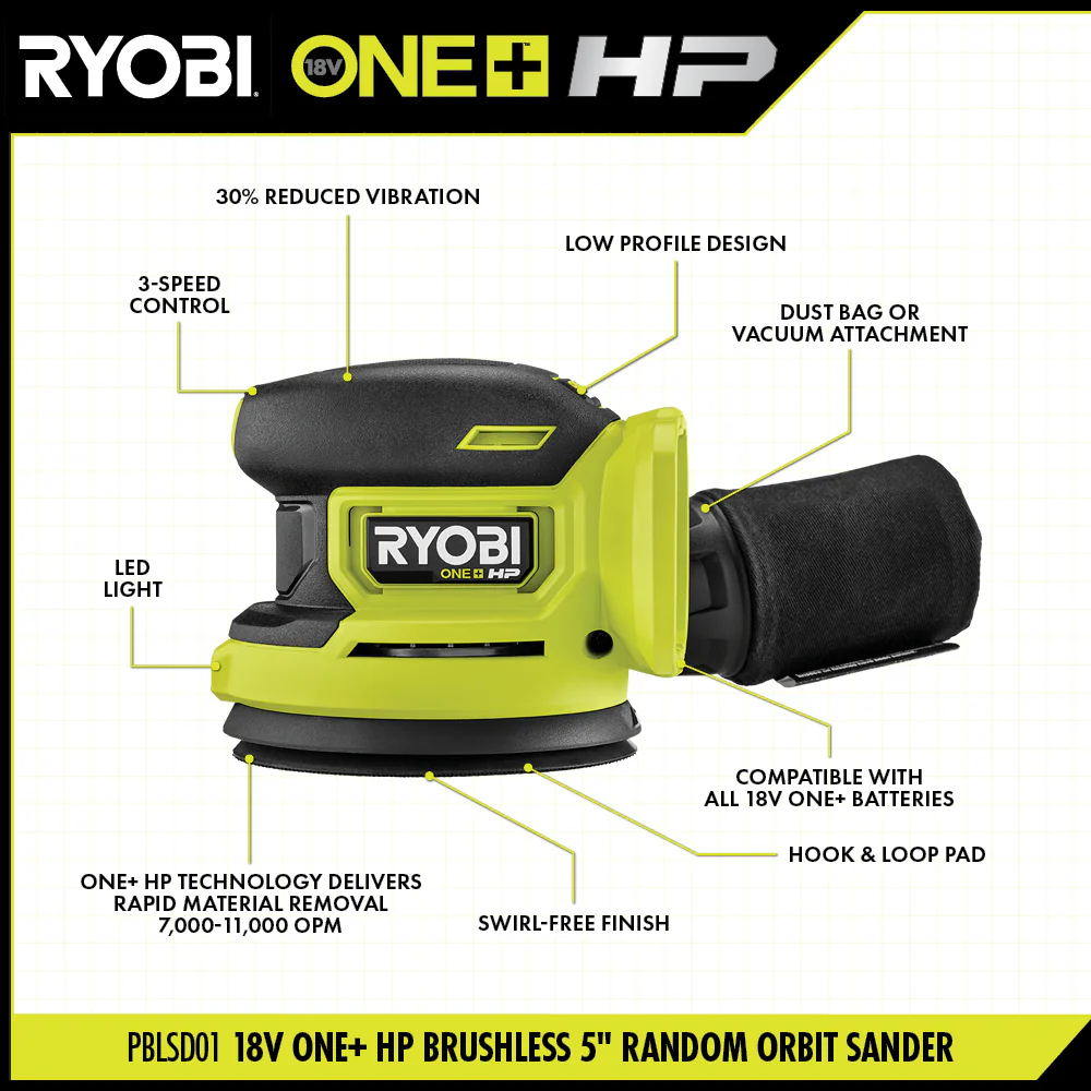 18V ONE+ HP BRUSHLESS 5" RANDOM ORBIT SANDER KIT - Image 2
